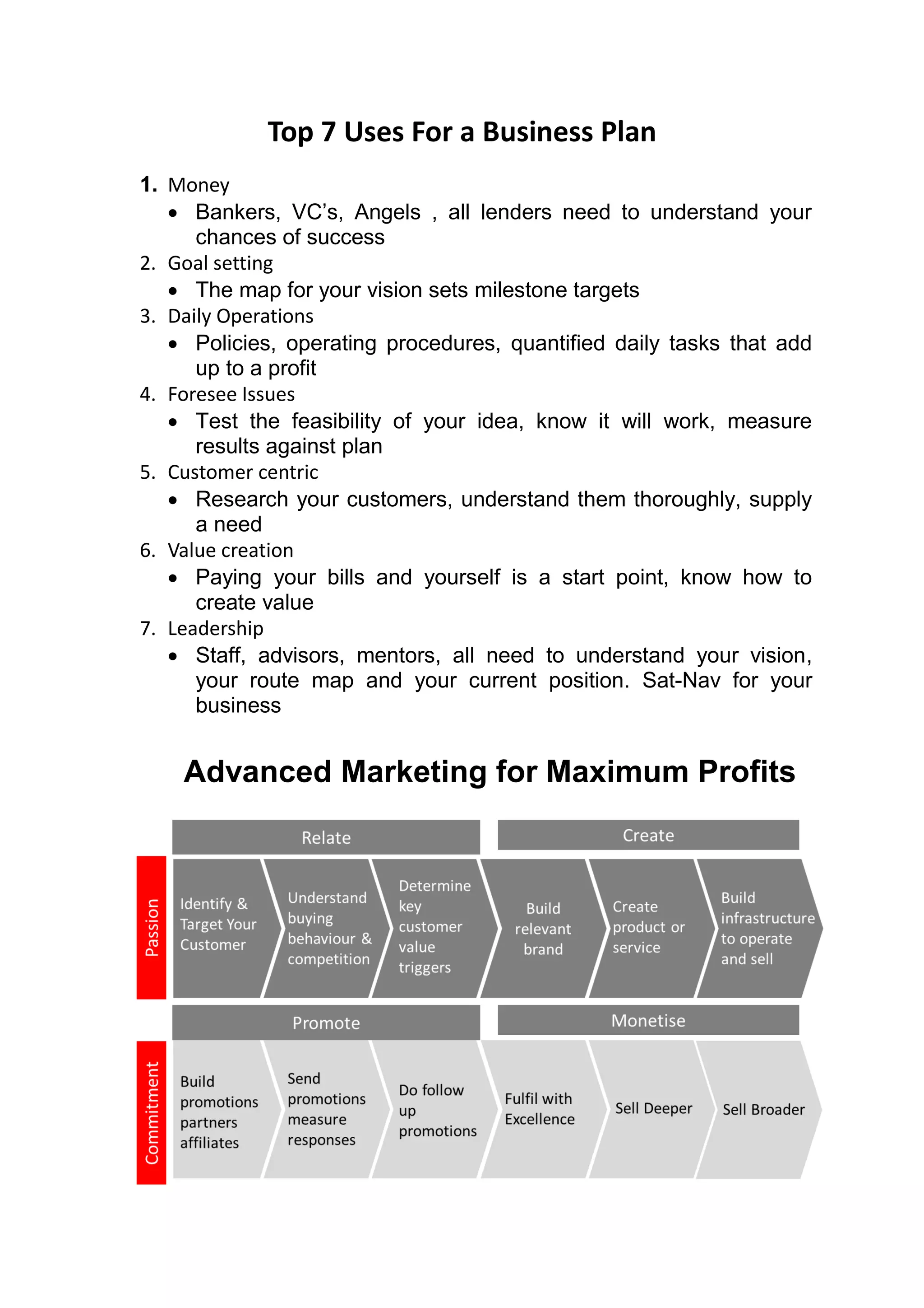 Top 7 Uses For a Business Plan
1. Money
    Bankers, VC’s, Angels , all lenders need to understand your
      chances of success
2. Goal setting
    The map for your vision sets milestone targets
3. Daily Operations
    Policies, operating procedures, quantified daily tasks that add
      up to a profit
4. Foresee Issues
    Test the feasibility of your idea, know it will work, measure
      results against plan
5. Customer centric
    Research your customers, understand them thoroughly, supply
      a need
6. Value creation
    Paying your bills and yourself is a start point, know how to
      create value
7. Leadership
    Staff, advisors, mentors, all need to understand your vision,
      your route map and your current position. Sat-Nav for your
      business


    Advanced Marketing for Maximum Profits
 