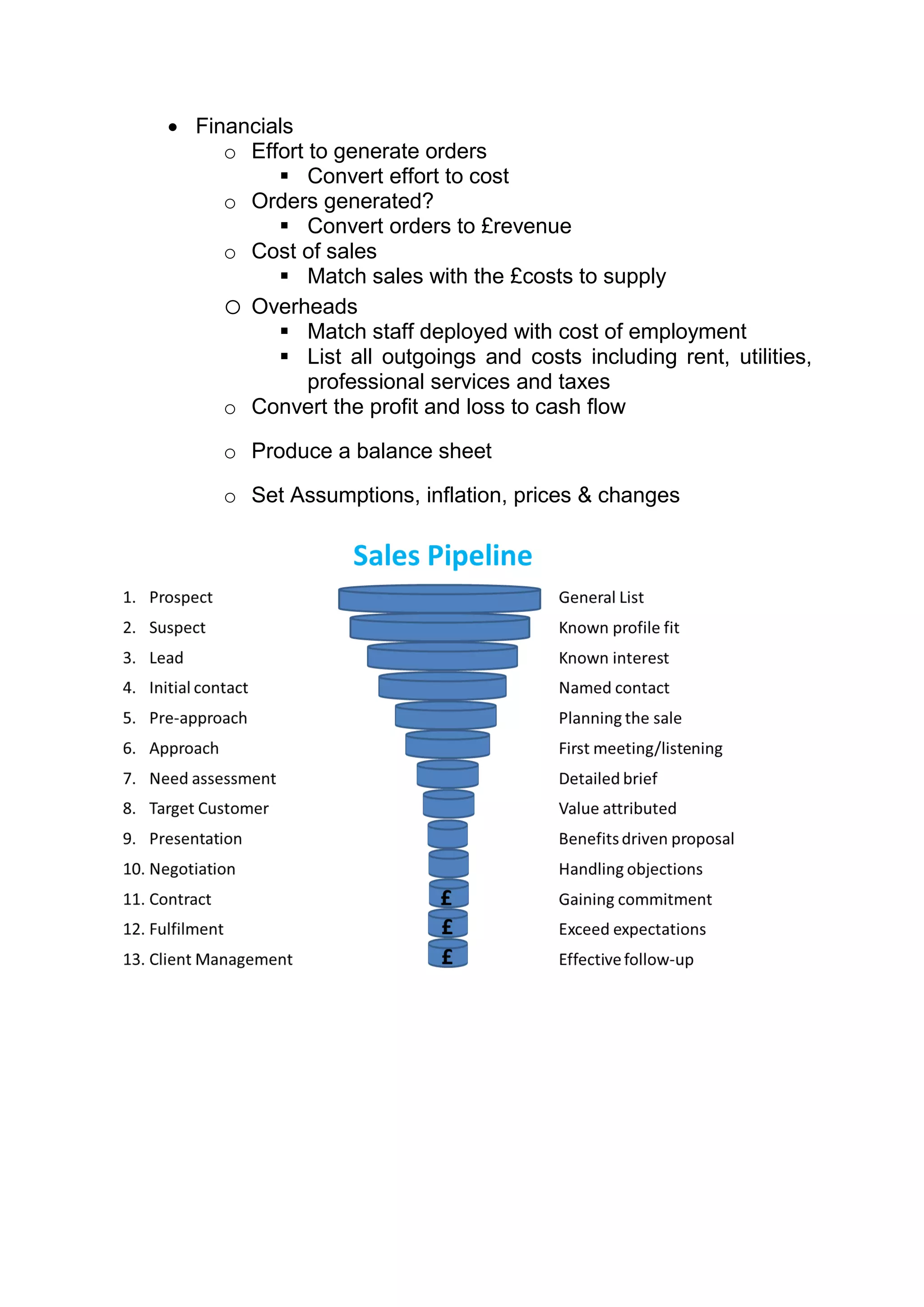  Financials
     o Effort to generate orders
           Convert effort to cost
     o Orders generated?
           Convert orders to £revenue
     o Cost of sales
           Match sales with the £costs to supply
     o Overheads
           Match staff deployed with cost of employment
           List all outgoings and costs including rent, utilities,
              professional services and taxes
     o Convert the profit and loss to cash flow

     o Produce a balance sheet

     o Set Assumptions, inflation, prices & changes
 