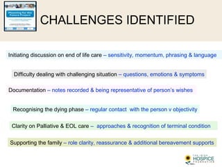 CHALLENGES IDENTIFIED
Initiating discussion on end of life care – sensitivity, momentum, phrasing & language
Difficulty dealing with challenging situation – questions, emotions & symptoms
Documentation – notes recorded & being representative of person’s wishes
Recognising the dying phase – regular contact with the person v objectivity
Clarity on Palliative & EOL care – approaches & recognition of terminal condition
Supporting the family – role clarity, reassurance & additional bereavement supports
 