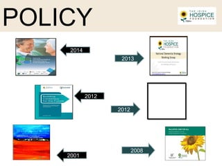 POLICY
2001
2008
2012
2014
2008
2012
2013
 