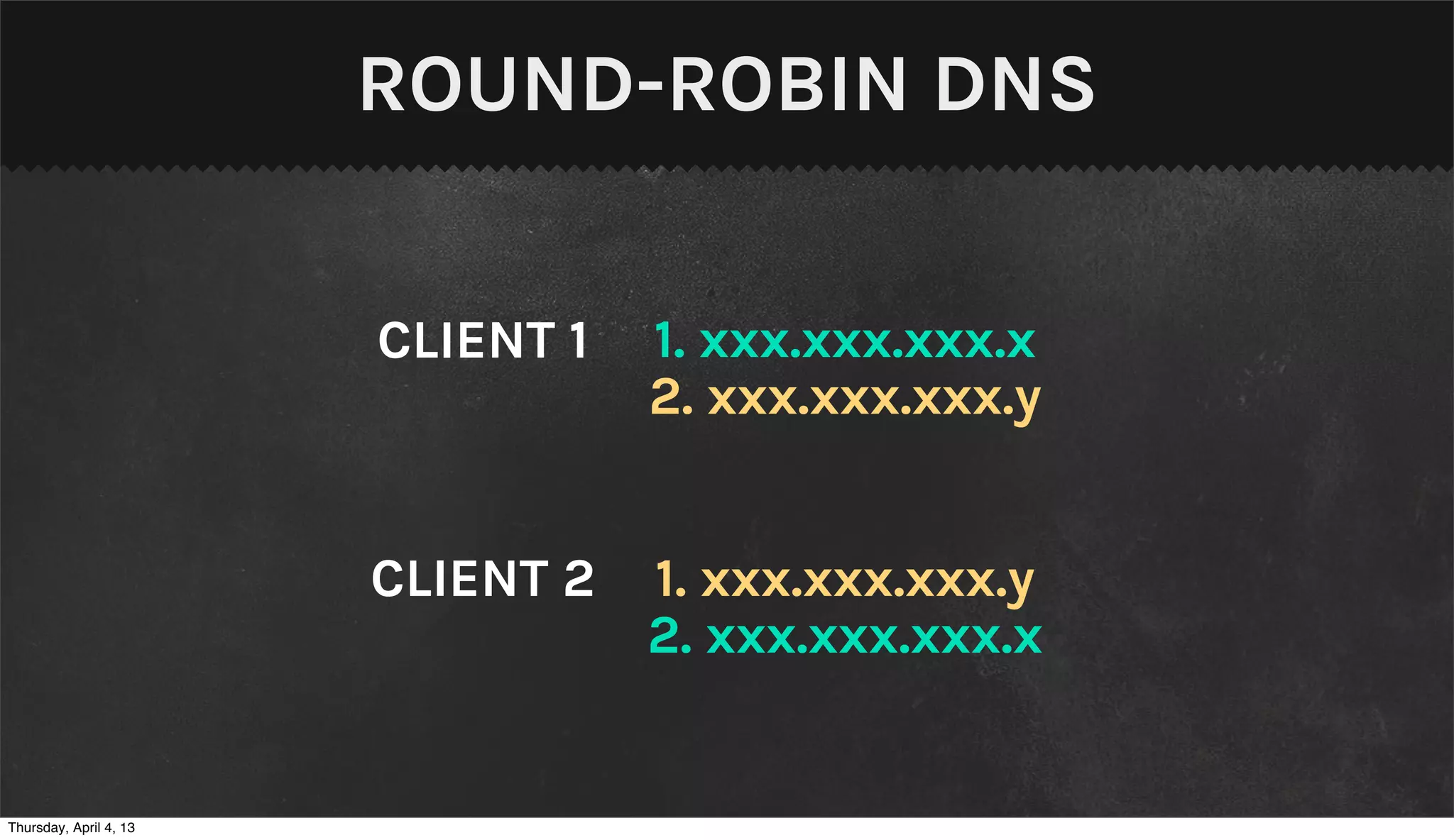 ROUND-ROBIN DNS


                        CLIENT 1   1. xxx.xxx.xxx.x
                                   2. xxx.xxx.xxx.y


                        CLIENT 2   1. xxx.xxx.xxx.y
                                   2. xxx.xxx.xxx.x


Thursday, April 4, 13
 