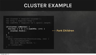 CLUSTER EXAMPLE

             var cluster = require('cluster');
             var http = require('http');
             var numCPUs = require('os').cpus().length;

             if(cluster.isMaster) {
               for(var i = 0; i < numCPUs; i++) {
                 cluster.fork();                          Fork Children
               }
             }
             else {
               http.createServer(function(req, res) {
                 res.writeHead(200);
                 res.end('Hello World.');
               }).listen(80);
             }


Thursday, April 4, 13
 