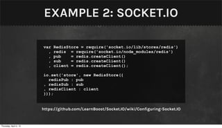 EXAMPLE 2: SOCKET.IO

                        var   RedisStore = require('socket.io/lib/stores/redis')
                          ,   redis = require('socket.io/node_modules/redis')
                          ,   pub    = redis.createClient()
                          ,   sub    = redis.createClient()
                          ,   client = redis.createClient();

                        io.set('store', new RedisStore({
                          redisPub : pub
                        , redisSub : sub
                        , redisClient : client
                        }));


                        https://github.com/LearnBoost/Socket.IO/wiki/Configuring-Socket.IO


Thursday, April 4, 13
 
