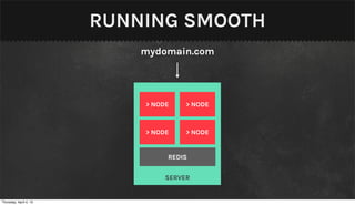 RUNNING SMOOTH
                            mydomain.com




                            > NODE    > NODE



                            > NODE    > NODE


                                 REDIS


                                 SERVER


Thursday, April 4, 13
 