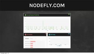 NODEFLY.COM




Thursday, April 4, 13
 