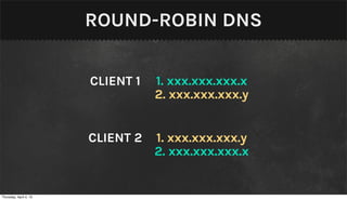 ROUND-ROBIN DNS


                        CLIENT 1   1. xxx.xxx.xxx.x
                                   2. xxx.xxx.xxx.y


                        CLIENT 2   1. xxx.xxx.xxx.y
                                   2. xxx.xxx.xxx.x


Thursday, April 4, 13
 