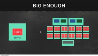 BIG ENOUGH



                        > NODE


                        SERVER




Thursday, April 4, 13
 