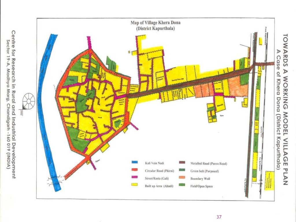 Planning for village development