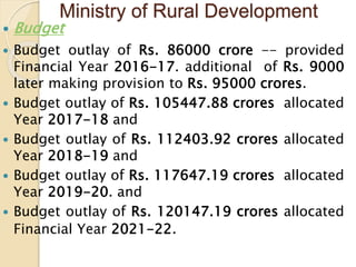 Ministry of Rural Development
 Budget
 Budget outlay of Rs. 86000 crore -- provided
Financial Year 2016-17. additional of Rs. 9000
later making provision to Rs. 95000 crores.
 Budget outlay of Rs. 105447.88 crores allocated
Year 2017-18 and
 Budget outlay of Rs. 112403.92 crores allocated
Year 2018-19 and
 Budget outlay of Rs. 117647.19 crores allocated
Year 2019-20. and
 Budget outlay of Rs. 120147.19 crores allocated
Financial Year 2021-22.
 