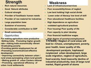 Opportunities
Weakness
 Rich natural resources
 Good Natural attributes
 Cultural strength
 Provider of food/basic human needs
 Provider of raw material for industries
 Large population base
 Sustainer of economy
 Considerable contribution to GDP
 Small community
 Lack of infrastructure/services
 Poor accessibility/Areas of neglect
 Low land holding/ high social divide
 Lower order of literacy/ low level of skill
 Poor educational /healthcare facilities
 High dependence on agriculture
 -outdated agricultural practices
 Poor housing/ Poor quality of life
 Poor capacity to plan/ develop
 Poor financial health/low wages
 High degree of poverty/unemployment
Strength
For making agriculture more productive
Skilling India, Promoting higher growth
rate-- making India economically vibrant
•Eradicating poverty
•Providing gainful employment for all
•Promoting economical/cost-effective
development
• Improving connectivity between urban /
rural areas-synergizing urban-rural growth
• Making growth of urban Centers rational
• Promoting operational efficiency of
urban /rural settlements
Threats--Neglect of rural areas will
lead to---Chaos, unemployment, poverty,
poor health, lower quality of life,
development paralysis, haphazard
/unplanned urban development, large
scale migration, neglect of agriculture,
food scarcity, food insecurity decline of
industrial productivity, loss of large rural
market, Rapid growth of slums
 