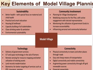 Key Elements of Model Village Plannin
 