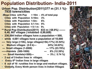 Population Distribution- India-2011
Urban Pop. Distribution(2011)377 m (31.1 %)-
7935 towns/cities
-Mega Cities with Pop > 10m - 4% of total pop
- Cities with Population 5-10m- 3%
- Cities with Population 1-5m- 6%
- Cities with Population 0.1-1m- 9%
- Cities with Population < 0.1 m- 9%
** Rural Pop Distribution(2011) 833 m ( 68.9%) -------
6,40, 867 villages ( Inhabited -5,99,608)
 236,004 Indian villages have a population < 500,
 while 4,681 villages have a population of 10,000
---- Very large (>10k), large villages(>5k)-17%( 23.54%)
-- Medium villages (2-5 k)— 24%( 34.63%)
--- Small villages (1-2000) — 17% (23.70%)
------Hamlets (500-1000) — 8% (12.39%)
---- Small Hamlets(<500)— -- 3% ( 5.74 %)
 2 out of 3 Indian lives in villages.
 Every 6th Indian lives in large villages
 6 out of 10 ruralites live in large and medium villages.
 Globally, Every Ninth person lives in Indian Villages
 