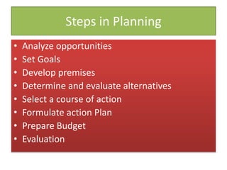 Steps in Planning
• Analyze opportunities
• Set Goals
• Develop premises
• Determine and evaluate alternatives
• Select a course of action
• Formulate action Plan
• Prepare Budget
• Evaluation
 