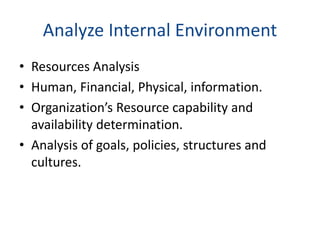 Analyze Internal Environment
• Resources Analysis
• Human, Financial, Physical, information.
• Organization’s Resource capability and
availability determination.
• Analysis of goals, policies, structures and
cultures.
 