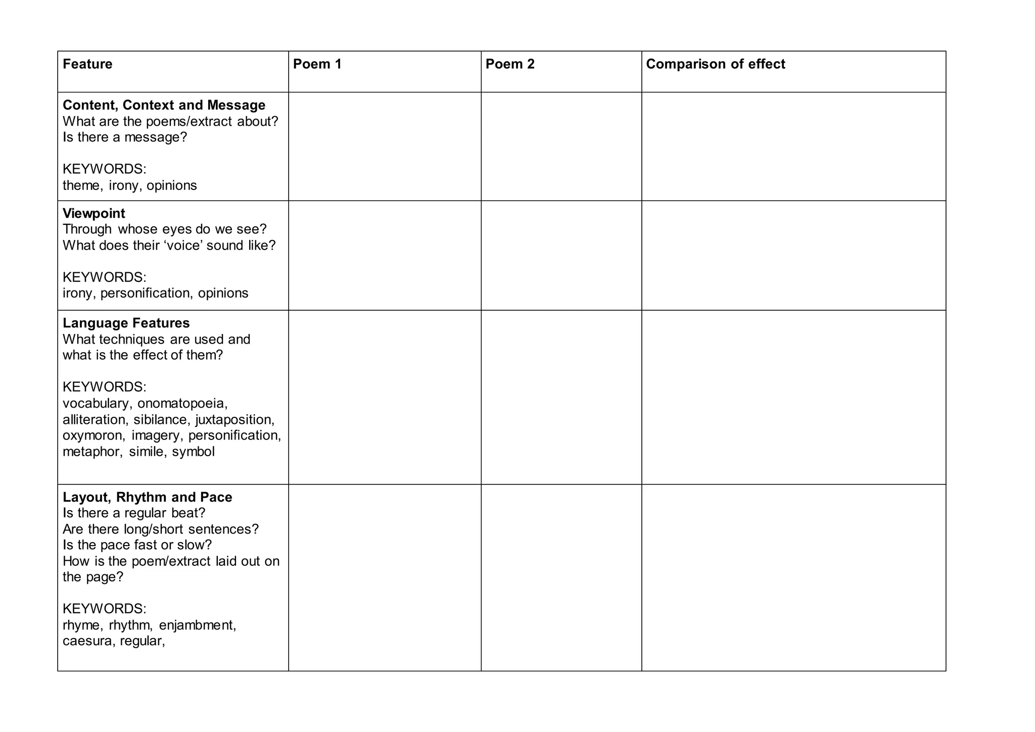 Planning Grid Gcse Style Essay Doc