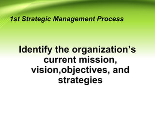 1st Strategic Management Process
Identify the organization’s
current mission,
vision,objectives, and
strategies
 