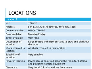 LOCATIONS
Location 1
Site Theatre
Address Sim Balk Ln, Bishopthorpe, York YO23 2BB
Contact number 01904 770100
Days available Monday-Friday
Times available 9am-9pm
Description of
location
Large theatre with dark curtains to draw and black out
the room
Shots required in
location
All shots required in this location
Suitability of
location
Very suitable
Power in location Power access points all around the room for lighting
and powering camera equipment
Distance to Very Local, 15 minute drive from home
 