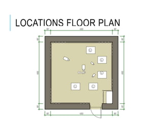 LOCATIONS FLOOR PLAN
 