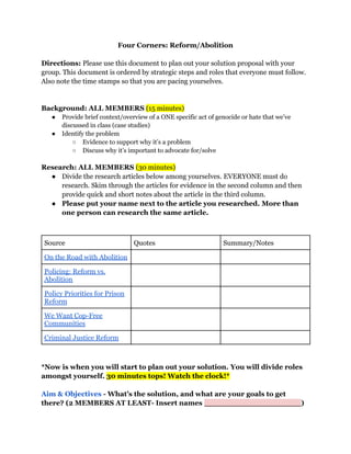 Four Corners: Reform/Abolition
Directions: Please use this document to plan out your solution proposal with your
group. This document is ordered by strategic steps and roles that everyone must follow.
Also note the time stamps so that you are pacing yourselves.
Background: ALL MEMBERS (15 minutes)
● Provide brief context/overview of a ONE specific act of genocide or hate that we’ve
discussed in class (case studies)
● Identify the problem
○ Evidence to support why it’s a problem
○ Discuss why it’s important to advocate for/solve
Research: ALL MEMBERS (30 minutes)
● Divide the research articles below among yourselves. EVERYONE must do
research. Skim through the articles for evidence in the second column and then
provide quick and short notes about the article in the third column.
● Please put your name next to the article you researched. More than
one person can research the same article.
Source Quotes Summary/Notes
On the Road with Abolition
Policing: Reform vs.
Abolition
Policy Priorities for Prison
Reform
We Want Cop-Free
Communities
Criminal Justice Reform
*Now is when you will start to plan out your solution. You will divide roles
amongst yourself. 30 minutes tops! Watch the clock!*
Aim & Objectives - What’s the solution, and what are your goals to get
there? (2 MEMBERS AT LEAST- Insert names ____________________)
 