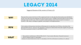 Suggested duration of the session is 45 min to 1 h
The aim of the session is for the new EB to understand what was the plan that their predecessors did till Q2
of 2015. Now that you’re becoming the new EB you need to assess : fesibility of previous plan in terms of MoS
and legacy that was left to you. Also it is useful to understand the current status of your LC in terms of
resources : HR, money, exchanges in pipeline, extra projects, GIS implementation.
Critic analysis of the previous term from an EB perspective in order that every VPs has a clear idea of the
general health of the LC. Moreover the planning is a moment in which all the Eb decides together the goal and
own them as promise for their LC and AIESEC in Italy.
- Data analysis ( performances till Q4, HR in the LC, Team current allocation, Financial resources)
- SWOT Analysis of the LC; (internally)
- Analysis of current behaviours in the LC ( attendance of LCM, involvement in acitivites, LC culture)
 