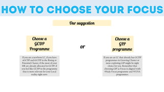 If you are a newborn LC, if you have
oGCDP and iGCDP in the Rising or
Potential Cluster, if the most of your
HR are already allocated in GCDP, if
you feel like GCDP in the programme
that is more relevant for your Local
reality right now.
If you are an LC that already has GCDP
programmes in Growing Cluster or
more exploring GIP might be right
choice for you. Remember that
choosing GIP as Focus is aligned with
@Italy Focus programme and WENA
programmes.
 