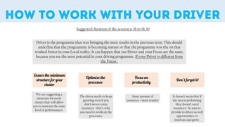 Suggested duration of the session is 1h to 1h.30
Driver is the programme that was bringing the most results in the previous term. This should
underline that the prograamme is becoming mature or that the programme was the on that
worked better in your Local reality. It can happen that yur Driver and your Focus are the same,
because you see the most potential in your driving programme. If your Driver is different from
the Focus :
We are suggesting a
structure for every
cluster that will allow
you to mantain the same
level of performances.
The driver needs to keep
growing even if you
don’t invest extra
resources : that’s why
you need to work on the
processes.
Same amount of
resources = more results!
It doens’t mean that if
the area is performing
they doesn’t need
resources : be sure to
provide to driver as well
opportunities to
innovate and grow.
 