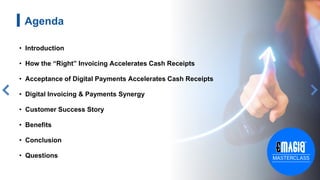 • Introduction
• How the “Right” Invoicing Accelerates Cash Receipts
• Acceptance of Digital Payments Accelerates Cash Receipts
• Digital Invoicing & Payments Synergy
• Customer Success Story
• Benefits
• Conclusion
• Questions
Agenda
 