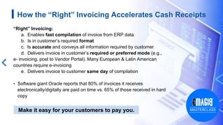 5
How the “Right” Invoicing Accelerates Cash Receipts
“Right” Invoicing:
a. Enables fast compilation of invoice from ERP data
b. Is in customer’s required format
c. Is accurate and conveys all information required by customer
d. Delivers invoice in customer’s required or preferred mode (e.g.,
e- invoicing, post to Vendor Portal). Many European & Latin American
countries require e-invoicing
e. Delivers invoice to customer same day of compilation
• Software giant Oracle reports that 80% of invoices it receives
electronically/digitally are paid on time vs. 65% of those received in hard
copy
Make it easy for your customers to pay you.
 