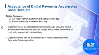 6
Acceptance of Digital Payments Accelerates
Cash Receipts
Digital Payments:
a. Are received from customers the same or next day
b. Funds availability is same or next day
• Digital Payments also facilitate COD transactions by providing almost
instantaneous confirmation of funds receipt which allows the delivery of
product to proceed with minimal delay
• Digital Payments can be made/received in many currencies by the
Payments Gateway provider.
 