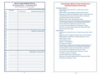 Naval Leader Weekly Planner                                                                      United States Marine Corps Professional
                 09 January 2011 - 15 January 2011                                                                       Reading Program (continued)
                       “Wisdom is knowing what to do next; virtue is doing it. ”
                                                                                                           Chief Warrant Ofﬁcer 5
                                                           ~David Star Jordan, The Philosophy of Despair
                                                                                                                • First to Fight: An Inside View of the U. S. Marine Corps by Krulak,
        Appointments
                                                                                                                  Victor H. LtGen
0600   ______________________
                                  United Nations Day             Monday 09 January 2012
                                  _____________________________________________________________
                                                                                                                • Masters of War: Classical Strategic Thought by Handel, Michael I.
0700   ______________________     _____________________________________________________________
                                                                                                                • Supplying War: Logistics from Wallenstein to Patton by Creveld, Martin Van
0800   ______________________     _____________________________________________________________

0900   ______________________     _____________________________________________________________
                                                                                                                • The Coldest Winter: America and the Korean War by D. Halberstam
1000   ______________________     _____________________________________________________________                 • Carnage and Culture by Hanson, Victor Davis
1100   ______________________     _____________________________________________________________                 • Defeat into Victory by Slim, Field-Marshal Sir William
1200   ______________________     _____________________________________________________________                 • Once a Marine: An Iraq War Tank Commander’s Inspirational Memoir of
1300   ______________________     _____________________________________________________________                   Combat, Courage, and Recovery by Nick Popaditch and Mike Steere
1400   ______________________     _____________________________________________________________                 • The Last Stand of Fox Company by B. Drury and T. Clavin
1500   ______________________     _____________________________________________________________                 • The Lions of Iwo Jima by Maj Gen (ret) F. Haynes and J. Warren
1600   ______________________     _____________________________________________________________                 • Tiger Force: A True Story of Men and War by M. Sallah and M. Weiss
1800   ______________________     _____________________________________________________________
                                                                                                                • Triumph Forsaken by M. Moyar
                                                                                                           2nd Lieutenant
0600   ______________________                                   Tuesday 10 January 2012
                                  _____________________________________________________________
                                                                                                                • First to Fight: An Inside View of the U. S. Marine Corps by Krulak, Victor H.
0700   ______________________     _____________________________________________________________
                                                                                                                  LtGen
0800   ______________________     _____________________________________________________________
                                                                                                                • Baghdad at Sunrise: A Brigade Commander’s War in Iraq by P. Mansoor
0900   ______________________     _____________________________________________________________
                                                                                                                • Battle Exhortation, The Rhetoric of Combat Leadership by K. Yellin
1000   ______________________     _____________________________________________________________

1100   ______________________     _____________________________________________________________
                                                                                                                • Fields of Fire by J. Webb
1200   ______________________     _____________________________________________________________                 • The Art of War by Sun Tzu
1300   ______________________     _____________________________________________________________                 • MCWP 6-11 Leading Marines
1400   ______________________     _____________________________________________________________                 • On Infantry by J.A. English
1500   ______________________     _____________________________________________________________                 • Once a Marine: An Iraq War Tank Commander’s Inspirational Memoir of
1600   ______________________     _____________________________________________________________                   Combat, Courage, and Recovery by Nick Popaditch and Mike Steere
1700   ______________________     _____________________________________________________________                 • The Coldest Winter: America and the Korean War by D. Halberstam
1800   ______________________     _____________________________________________________________                 • The Last Stand of Fox Company by B. Drury and T. Clavin
                                                                                                                • The Lions of Iwo Jima by Maj Gen (ret) F. Haynes and J. Warren
0600   ______________________                               Wednesday 11 January 2012
                                  _____________________________________________________________
                                                                                                                • The Soldier’s Load by S.L.A. Marshall
0700   ______________________     _____________________________________________________________
                                                                                                                • Small Unit Leaders Guide to Counterinsurgency
0800   ______________________     _____________________________________________________________

0900   ______________________     _____________________________________________________________
                                                                                                                • Tiger Force: A True Story of Men and War by M. Sallah and M. Weiss
1000   ______________________     _____________________________________________________________                 • The Anatomy of Courage by L. Moran
1100   ______________________     _____________________________________________________________

1200   ______________________     _____________________________________________________________

1300   ______________________     _____________________________________________________________

1400   ______________________     _____________________________________________________________

1500   ______________________     _____________________________________________________________

1600   ______________________     _____________________________________________________________

1700   ______________________     _____________________________________________________________

1800   ______________________     _____________________________________________________________


                                                14
                                                                                                                                                      247
 