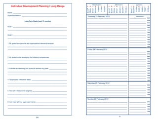 February 2012                         March 2012                       April 2012
    Individual Development Planning / Long Range                                     S   M   T    W
                                                                                                   1
                                                                                                       T
                                                                                                        2
                                                                                                            F
                                                                                                             3
                                                                                                                  S
                                                                                                                  4
                                                                                                                      S   M   T     W    T
                                                                                                                                          1
                                                                                                                                              F
                                                                                                                                               2
                                                                                                                                                    S
                                                                                                                                                    3
                                                                                                                                                          S
                                                                                                                                                          1
                                                                                                                                                               M
                                                                                                                                                                2
                                                                                                                                                                    T
                                                                                                                                                                     3
                                                                                                                                                                         W
                                                                                                                                                                          4
                                                                                                                                                                              T
                                                                                                                                                                               5
                                                                                                                                                                                   F
                                                                                                                                                                                    6
                                                                                                                                                                                         S
                                                                                                                                                                                         7
                                                                                     5   6    7    8    9   10   11   4   5    6     7    8    9   10     8     9   10   11   12   13   14
                                                                                     12 13   14   15   16   17   18   11 12   13    14   15   16   17     15   16   17   18   19   20   21
                                                                                     19 20   21   22   23   24   25   18 19   20    21   22   23   24     22   23   24   25   26   27   28
Name: _____________________________________________________________                  26 27   28   29                  25 26   27    28   29   30   31     29   30

Supervisor/Mentor: ___________________________________________________
                                                                                      Thursday 23 February 2012                                                     Appointments
                                                                                     _____________________________________________________________      _________________________       0600

                                                                                     _____________________________________________________________      _________________________       0700
                       Long Term Goals (next 12 months)
                                                                                     _____________________________________________________________      _________________________       0800

                                                                                     _____________________________________________________________      _________________________       0900
Goal 1: _____________________________________________________________
                                                                                     _____________________________________________________________      _________________________       1000
___________________________________________________________________                  _____________________________________________________________      _________________________       1100

                                                                                     _____________________________________________________________      _________________________       1200

Goal 2: _____________________________________________________________                _____________________________________________________________      _________________________       1300

                                                                                     _____________________________________________________________      _________________________       1400
___________________________________________________________________
                                                                                     _____________________________________________________________      _________________________       1500

                                                                                     _____________________________________________________________      _________________________       1600
1. My goals have personal and organizational relevance because:
                                                                                     _____________________________________________________________      _________________________       1700
___________________________________________________________________                  _____________________________________________________________      _________________________       1800
___________________________________________________________________                   Friday 24 February 2012
                                                                                     _____________________________________________________________      _________________________       0600

                                                                                     _____________________________________________________________      _________________________       0700

                                                                                     _____________________________________________________________      _________________________       0800
2. My goals involve developing the following competencies: ___________________
                                                                                     _____________________________________________________________      _________________________       0900
___________________________________________________________________
                                                                                     _____________________________________________________________      _________________________       1000
___________________________________________________________________                  _____________________________________________________________      _________________________       1100

                                                                                     _____________________________________________________________      _________________________       1200

3. Activities and learning I will pursue to achieve my goals: ____________________   _____________________________________________________________      _________________________       1300

                                                                                     _____________________________________________________________      _________________________       1400
___________________________________________________________________
                                                                                     _____________________________________________________________      _________________________       1500
___________________________________________________________________
                                                                                     _____________________________________________________________      _________________________       1600

                                                                                     _____________________________________________________________      _________________________       1700
4. Target dates / Milestone dates: ________________________________________          _____________________________________________________________      _________________________       1800
___________________________________________________________________
                                                                                      Saturday 25 February 2012
___________________________________________________________________                  _____________________________________________________________      _________________________       0900

                                                                                     _____________________________________________________________      _________________________       1100

                                                                                     _____________________________________________________________      _________________________       1300
5. How will I measure my progress:_______________________________________
                                                                                     _____________________________________________________________      _________________________       1500
___________________________________________________________________
                                                                                     _____________________________________________________________      _________________________       1700
___________________________________________________________________
                                                                                      Sunday 26 February 2012
6. I will meet with my supervisor/mentor:___________________________________         _____________________________________________________________      _________________________       0900

                                                                                     _____________________________________________________________      _________________________       1100
___________________________________________________________________
                                                                                     _____________________________________________________________      _________________________       1300
___________________________________________________________________
                                                                                     _____________________________________________________________      _________________________       1500

                                                                                     _____________________________________________________________      _________________________       1700



                                                                                                                                         31
                                       230
 