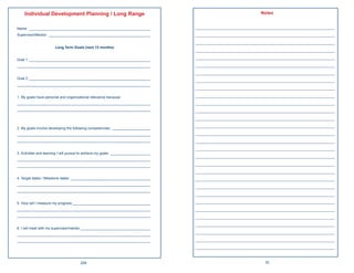 Individual Development Planning / Long Range                                                             Notes


Name: _____________________________________________________________                  ____________________________________________________
Supervisor/Mentor: ___________________________________________________               ____________________________________________________
                                                                                     ____________________________________________________
                       Long Term Goals (next 12 months)
                                                                                     ____________________________________________________
Goal 1: _____________________________________________________________
                                                                                     ____________________________________________________
___________________________________________________________________                  ____________________________________________________
                                                                                     ____________________________________________________
Goal 2: _____________________________________________________________
                                                                                     ____________________________________________________
___________________________________________________________________
                                                                                     ____________________________________________________
1. My goals have personal and organizational relevance because:                      ____________________________________________________
___________________________________________________________________                  ____________________________________________________
___________________________________________________________________                  ____________________________________________________
                                                                                     ____________________________________________________
2. My goals involve developing the following competencies: ___________________
                                                                                     ____________________________________________________
___________________________________________________________________                  ____________________________________________________
___________________________________________________________________                  ____________________________________________________
                                                                                     ____________________________________________________
3. Activities and learning I will pursue to achieve my goals: ____________________
                                                                                     ____________________________________________________
___________________________________________________________________
___________________________________________________________________
                                                                                     ____________________________________________________
                                                                                     ____________________________________________________
4. Target dates / Milestone dates: ________________________________________          ____________________________________________________
___________________________________________________________________
                                                                                     ____________________________________________________
___________________________________________________________________
                                                                                     ____________________________________________________
5. How will I measure my progress:_______________________________________            ____________________________________________________
___________________________________________________________________                  ____________________________________________________
___________________________________________________________________                  ____________________________________________________
                                                                                     ____________________________________________________
6. I will meet with my supervisor/mentor:___________________________________
___________________________________________________________________
                                                                                     ____________________________________________________
___________________________________________________________________                  ____________________________________________________
                                                                                     ____________________________________________________

                                       228                                                                     33
 