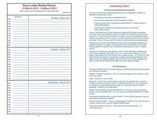 Naval Leader Weekly Planner                                                                                    Leadership Tutor
                       12 March 2012 - 18 March 2012
                                                                                                                               Personal and Subordinate Development
                “Never let your sense of morals prevent you from doing what’s right.”
                                                                                        ~Isaac Asimov   The goal of personal and subordinate development is multifaceted. Outcomes of
                                                                                                        developing subordinates include:
        Appointments
                                                                       Monday 12 March 2012                   • Increasing an individual’s knowledge and skill.
0600   ______________________    _____________________________________________________________
                                                                                                              • Increasing the organization’s total knowledge and skills.
0700   ______________________    _____________________________________________________________

0800   ______________________    _____________________________________________________________
                                                                                                              • Creating synergy within and between departments for a positive impact on
                                                                                                                mission effectiveness.
0900   ______________________    _____________________________________________________________

1000   ______________________    _____________________________________________________________
                                                                                                              • Increasing the availability of redundant personnel for enhanced
                                                                                                                mission effectiveness.
1100   ______________________    _____________________________________________________________

1200   ______________________    _____________________________________________________________
                                                                                                        Superior commands can promote training and development through participation
                                                                                                        at all levels. The more proﬁcient a person, the better the overall performance of the
1300   ______________________    _____________________________________________________________
                                                                                                        command. The common denominator of success is a strong, empowering, guiding,
1400   ______________________    _____________________________________________________________          inspiring, and uplifting sense of purpose. Consider career development from recruit to
1500   ______________________    _____________________________________________________________          retirement. There is more you can do to improve both personally and professionally.
1600   ______________________    _____________________________________________________________          Continuing your personal development as well as your professional development is
1800   ______________________    _____________________________________________________________          important because, as a leader, your guidance to your subordinates is vital to their
                                                                                                        career success. An important part of guidance is the example you set, or “walking
                                                                                                        the talk.”
0600   ______________________                                    Tuesday 13 March 2012
                                 _____________________________________________________________
                                                                                                        Education and training are vital aspects of personal and professional development.
0700   ______________________    _____________________________________________________________
                                                                                                        They provide knowledge and skills, which, in turn, help build conﬁdence, and self-
0800   ______________________    _____________________________________________________________          esteem. Both general and Fleet training have a single purpose -- to “Provide the Fleet
0900   ______________________    _____________________________________________________________          trained personnel capable of maintaining, operating, and employing effectively the
1000   ______________________    _____________________________________________________________          ships, aircraft, and weapons systems with which the Fleet has been equipped, and
                                                                                                        also to provide trained personnel for logistic and other essential support.”
1100   ______________________    _____________________________________________________________

1200   ______________________    _____________________________________________________________

1300   ______________________    _____________________________________________________________                                             Plan Development
1400   ______________________    _____________________________________________________________          The key to effective planning involves following a systematic process that will increase
1500   ______________________    _____________________________________________________________          your chances of success.
1600   ______________________    _____________________________________________________________          Establish Goals and Objectives – Focus on the same targets as the mission or vision,
1700   ______________________    _____________________________________________________________          but in more detail.
1800   ______________________    _____________________________________________________________          Goals: “What to do” level of detail.
                                                                                                        Objectives: “How to do it” level of detail including an “as measured by” component
0600   ______________________                                Wednesday 14 March 2012
                                 _____________________________________________________________          so that you will have a sense of when the objective has been met, and to what level
0700   ______________________    _____________________________________________________________          or standard of quality. Most importantly, goals and objectives should be realistic,
0800   ______________________    _____________________________________________________________
                                                                                                        attainable, challenging, and measurable.
0900   ______________________    _____________________________________________________________          Assess Factors Inﬂuencing Goals and Objectives – Plans are usually constructed
                                                                                                        based on less than perfect data. The more data and variables considered, the better
1000   ______________________    _____________________________________________________________
                                                                                                        the plan.
1100   ______________________    _____________________________________________________________
                                                                                                        Examine/Evaluate Alternative Courses of Action – Examining the operations requires
1200   ______________________    _____________________________________________________________
                                                                                                        that criteria for selection be deﬁned.
1300   ______________________    _____________________________________________________________
                                                                                                        Select a Course of Action – Involves a determination of what is to be done, who will do
1400   ______________________    _____________________________________________________________
                                                                                                        it, when it must be done, and the criteria for effectiveness.
1500   ______________________    _____________________________________________________________
                                                                                                        Implement and Monitor the Plan – Planning, like process improvement, is a
1600   ______________________    _____________________________________________________________
                                                                                                        continuous activity.
1700   ______________________    _____________________________________________________________

1800   ______________________    _____________________________________________________________


                                               40
                                                                                                                                                    221
 