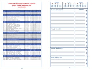 March 2012                     April 2012                             May 2012
           Community Managers/Technical Advisors                                        S   M   T     W    T
                                                                                                            1
                                                                                                                F
                                                                                                                 2
                                                                                                                      S
                                                                                                                      3
                                                                                                                          S
                                                                                                                          1
                                                                                                                               M
                                                                                                                                2
                                                                                                                                    T
                                                                                                                                     3
                                                                                                                                         W
                                                                                                                                          4
                                                                                                                                               T
                                                                                                                                                5
                                                                                                                                                    F
                                                                                                                                                     6
                                                                                                                                                          S
                                                                                                                                                          7
                                                                                                                                                              S   M   T
                                                                                                                                                                       1
                                                                                                                                                                            W
                                                                                                                                                                             2
                                                                                                                                                                                 T
                                                                                                                                                                                  3
                                                                                                                                                                                       F
                                                                                                                                                                                        4
                                                                                                                                                                                             S
                                                                                                                                                                                             5
                                                                                        4   5    6     7    8    9   10   8     9   10   11    12   13   14   6   7    8     9   10    11   12
               Ofﬁce Codes/Telephone List                                               11 12   13    14   15   16   17   15   16   17   18    19   20   21   13 14   15    16   17    18   19
                                                                                        18 19   20    21   22   23   24   22   23   24   25    26   27   28   20 21   22    23   24    25   26
                       (continued)                                                      25 26   27    28   29   30   31   29   30                             27 28   29    30   31


                                                                                                                                                                        Appointments
                                                                                         Thursday 22 March 2012
                                                                                        _____________________________________________________________         _________________________     0600
PERS                                                         BLDG   ROOM
                  BILLET/POSITION TITLE          PHONE NO.                   FAX NO.
CODE                                                         NO.     NO.                _____________________________________________________________         _________________________     0700
4415S    LT AND BELOW/EAST COAST ASSIGN          874-4041     791    B-104   874-2680
                                                                                        _____________________________________________________________         _________________________     0800
4415V    LCDR/GENERALIST/PERI OPERATIVE          874-4039     791    B-104   874-2680
  PERS                                                       BLDG    ROOM               _____________________________________________________________         _________________________     0900
         JAG CORPS ASSIGNMENT/PLACEMENT BR       PHONE NO.                    FAX NO.
  CODE                                                        NO.     NO.
                                                                                        _____________________________________________________________         _________________________     1000
4416     HEAD, JAG CORPS ASSIGN/PLCMNT           874-4081     791    B-112   874-2679
4416B    JAG LCDR ASSIGN/PLCMT                   874-4083     791    B-112   874-2679   _____________________________________________________________         _________________________     1100
4416C    JAG LT/LTJG/LDO ASSIGN                  874-4082     791    B-112   874-2679   _____________________________________________________________         _________________________     1200
4416E    JAG ASSESSIONS/RECRUITING               874-4084     791    B-112   874-2679
4416I    JAG ASSESSIONS/RECRUITING ASST          874-4087     791    B-112   874-2679   _____________________________________________________________         _________________________     1300
  PERS                                                       BLDG    ROOM               _____________________________________________________________         _________________________     1400
         FULL TIME SUPPORT ASSIGN/PLCMT BR       PHONE NO.                    FAX NO.
  CODE                                                        NO.     NO.
                                                                                        _____________________________________________________________         _________________________     1500
4417     HEAD, OFFICER DETAIL                    874-4102     791    B-119   874-2775
4417B    ASST HEAD, FTS OFFICER DETAIL           874-4103     791   B-119A   874-2755   _____________________________________________________________         _________________________     1600
4417C    AVIATION LCDR & BELOW DETAILER          874-4146     791    B-119   874-2755
                                                                                        _____________________________________________________________         _________________________     1700
4417D    SURFACE LCDR & BELOW DETAILER           874-4158     791    B-119   874-2755
4417E    FTS PLACEMENT OFFICER                   874-4117     791    B-119   874-2755   _____________________________________________________________         _________________________     1800
4417F    FTS ADMIN SUPERVISOR/ORDER WRITER       874-4063     791   B-119    874-2755
4417G    AMDO/OCM DETAILER                       874-4076     791    B-119   874-2755    Friday 23 March 2012
4417J    FTS ADMIN ASST/ORDER WRITER             874-4064     791    B-119   874-2755   _____________________________________________________________         _________________________     0600
4417K    FSO FTS OFCR RCRT/DETAILER              874-3026     791    B-119   874-2755   _____________________________________________________________         _________________________     0700
  PERS                                                       BLDG    ROOM
         HR COMMUNITY MGMT/ASSIGN BR             PHONE NO.                    FAX NO.   _____________________________________________________________         _________________________     0800
  CODE                                                        NO.     NO.
4421     HEAD, HR COMM MGR/ASSIGN                874-4054     791   C-109B   874-2676   _____________________________________________________________         _________________________     0900
4421A    HR DETAILER                                          791    C-109   874-2676
                                                                                        _____________________________________________________________         _________________________     1000
4421B    HR ASSIST DETAILER                      874-3026     791    C-109   874-2676
4421C    HR ASSIST (MIL)                         874-4057     791    C-109   874-2676   _____________________________________________________________         _________________________     1100
4421D    HR COMM MGMT RC HR DETAILER             874-3434     791    C-109   874-2676   _____________________________________________________________         _________________________     1200
  PERS                                                       BLDG    ROOM
         DISTRIBUTION MANAGEMENT DIV             PHONE NO.                    FAX NO.
  CODE                                                        NO.     NO.               _____________________________________________________________         _________________________     1300
45       DIRECTOR, DISTRIBUTION MGMT DIV         874-4124     791   D-107A   874-2693   _____________________________________________________________         _________________________     1400
45B      DEP DIR, DISTTRIBUTION MGMT DIV         874-4191     791    H-101   874-2693
45S      ADMIN, DISTRIBUTION MGMT DIV            874-3015     791    D-107   874-2697   _____________________________________________________________         _________________________     1500
  PERS                                                       BLDG    ROOM               _____________________________________________________________         _________________________     1600
         SPEC ASSIST FOR SUBSPECIALITY MGMT BR   PHONE NO.                    FAX NO.
  CODE                                                        NO.     NO.
                                                                                        _____________________________________________________________         _________________________     1700
45E      HEAD, SUBSPECIALTY MANAGEMENT           874-4992     791    H-101   874-2696
45E1     ASST BR HEAD, SUBSPECIALTY MGMT         874-4946     791   H-101    874-2696   _____________________________________________________________         _________________________     1800
45E2     SUBSPECIALTY MANAGEMENT                              791    H-101   874-2696
45E3     SUBSPECIALTY EDUCATION ASSISTANT        874-4137     791   H-101    874-2696    Saturday 24 March 2012
  PERS                                                       BLDG    ROOM               _____________________________________________________________         _________________________     0900
         SPEC ASSIS FOR JOINT OFFICER MGMT BR    PHONE NO.                    FAX NO.
  CODE                                                        NO.     NO.
                                                                                        _____________________________________________________________         _________________________     1100
45J      HEAD, SPEC ASST FOR   JOINT MATTERS     874-4217     791   H-101    874-2696
45J1     PER PLAN/JOINT DUTY   ALLOCATION        874-4218     791   H-101    874-2696   _____________________________________________________________         _________________________     1300
45J2     MGMT ANALYST, JOINT   OFCR MATTERS      874-2925     791   H-101    874-2696   _____________________________________________________________         _________________________     1500
45JQS1   JQS SELF-NOMINATION   ACTION OFFICER    874-3459     791   H-101    874-2696
  PERS                                                       BLDG    ROOM               _____________________________________________________________         _________________________     1700
         DISTRIBUTION MGMT AND PROCEDURES BR     PHONE NO.                    FAX NO.
  CODE                                                       NO.      NO.
451      HEAD, DIST MGMT & PROCEDURES            874-2117     791   D-103A   874-2693
                                                                                         Sunday 25 March 2012
451A     ADMIN, DIST MGMT & PROCEDURES           847-4171     791   D-107    874-2693
451B     ASST HEAD, DIST MGMT & PROCEDURES       874-3141     791   D-103    874-2693   _____________________________________________________________         _________________________     0900

                                                                                        _____________________________________________________________         _________________________     1100

                                                                                        _____________________________________________________________         _________________________     1300

                                                                                        _____________________________________________________________         _________________________     1500

                                                                                        _____________________________________________________________         _________________________     1700



                                                                                                                                              43
                                           218
 