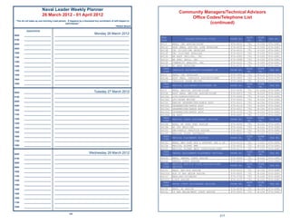 Naval Leader Weekly Planner
                                                                                                                          Community Managers/Technical Advisors
                         26 March 2012 - 01 April 2012
                                                                                                                              Ofﬁce Codes/Telephone List
 “You do not wake up one morning a bad person. It happens by a thousand tiny surrenders of self-respect to
                                             self-interest.”                                                                          (continued)
                                                                                            ~Robert Brault

          Appointments

0600    ______________________
                                                                         Monday 26 March 2012
                                    _____________________________________________________________
                                                                                                             PERS                                                           BLDG   ROOM
0700    ______________________      _____________________________________________________________                              BILLET/POSITION TITLE            PHONE NO.                   FAX NO.
                                                                                                             CODE                                                            NO.    NO.
0800    ______________________      _____________________________________________________________            4413     HEAD, CEC ASSIGN/PLCMT                    874-4032     791   F-109    874-2681
                                                                                                             4413C    ASST HEAD, SST/CEC LCDR DETAILER          874-4030     791   F-109    874-2681
0900    ______________________      _____________________________________________________________
                                                                                                             4413E    CEC LT/LDO/CWO DETAILER                   874-4035     791   F-109    874-2681
1000    ______________________      _____________________________________________________________            4413F    CEC LTJG/ENS DETAILER                     874-4033     791   F-109    874-2681
1100    ______________________      _____________________________________________________________            4413G    HR ASST (MIL/OA), CEC                     874-4383     791   F-109    874-2681
                                                                                                             4413J    HR SPEC (MIL), CEC                        874-3998     791   F-109    874-2681
1200    ______________________      _____________________________________________________________            4413K    COMMUNITY ANALYST, CEC                    874-4131     791   F-109    874-2681
1300    ______________________      _____________________________________________________________            4413R    RC HEAD DETAILER                          874-4131     791   F-109    874-2681
                                                                                                               PERS                                                         BLDG   ROOM
1400    ______________________      _____________________________________________________________                     CHAPLAIN ASSIGNMENT/PLACEMENT BR          PHONE NO.                    FAX NO.
                                                                                                               CODE                                                          NO.    NO.
1500    ______________________      _____________________________________________________________            4414     HEAD, CHC DETAILER                        874-3995     791    B-114   874-2755
                                                                                                             4414A    ASST HEAD, CHAPLAIN ASSIGN/PLCMNT         874-3995     791   B-114    874-2755
1600    ______________________      _____________________________________________________________
                                                                                                             4414S    CHAPLAIN ORDER WRITER                     874-3996     791    B-114   874-2755
1800    ______________________      _____________________________________________________________              PERS                                                         BLDG    ROOM
                                                                                                                      MEDICAL ASSIGNMENT/PLACEMENT BR           PHONE NO.                    FAX NO.
                                                                                                               CODE                                                          NO.     NO.
                                                                                                             4415     HEAD, MEDICAL ASSIGN/PLCMT                874-4096     791   B-104A   874-2680
0600    ______________________                                      Tuesday 27 March 2012
                                    _____________________________________________________________            4415A    ASST HEAD, MEDICAL ASSIGN/PLCMT           874-4053     791   B-104    874-2680
0700    ______________________      _____________________________________________________________            4415A1   LCPO/ADMINISTRATION                       874-4048     791    B-104   874-2680
                                                                                                             4415A2   LPO/ORDER WRITER                          874-4043     791    B-104   874-2680
0800    ______________________      _____________________________________________________________
                                                                                                             4415G    SENIOR ORDERWRITER/ADMIN ASST             874-4121     791   B-104    874-2680
0900    ______________________      _____________________________________________________________            4415G1   ORDERWRITER/ADMIN ASST                    874-4119     791    B-104   874-2680
                                                                                                             4415G2   ORDERWRITER/ADMIN ASST                    874-4051     791    B-104   874-2680
1000    ______________________      _____________________________________________________________
                                                                                                             4415G3   ORDERWRITER/ADMIN ASST                    874-3153     791    B-104   874-2680
1100    ______________________      _____________________________________________________________            4415OA   OA ASST                                   874-4097     791    C-103   874-2680
1200    ______________________      _____________________________________________________________              PERS                                                         BLDG    ROOM
                                                                                                                      MEDICAL CORPS ASSIGNMENT SECTION          PHONE NO.                    FAX NO.
                                                                                                               CODE                                                          NO.     NO.
1300    ______________________      _____________________________________________________________            4415M    HEAD, MC SURG SPEC ASSIGN                 874-4094     791    B-104   874-2680
1400    ______________________      _____________________________________________________________            4415M    NC OPS MEDICINE                           874-4046     791    B-104   874-2680
                                                                                                             4415U    GMO/FAMILY PRACTICE ASSIGN                874-4037     791   B-104    874-2680
1500    ______________________      _____________________________________________________________
                                                                                                             4415T    MEDICAL PLCMT SOUTHEAST                   874-4045     791    C-103   874-2680
1600    ______________________      _____________________________________________________________              PERS                                                         BLDG    ROOM
                                                                                                                      MEDICAL PLACEMENT SECTION                 PHONE NO.                    FAX NO.
                                                                                                               CODE                                                          NO.     NO.
1700    ______________________      _____________________________________________________________
                                                                                                             4415C    HEAD, MED PLMT NCA & SUPPORT CMD & OP     874-4114     791   C-103    874-2680
1800    ______________________      _____________________________________________________________            4415B    MEDICAL PLCMNT NME                        874-4052     791   B-104    874-2680
                                                                                                             4415T    MEDICAL PLCMNT WEST COAST/ADAK/USMC       874-4112     791   C-103    874-2680

0600    ______________________                                  Wednesday 28 March 2012
                                    _____________________________________________________________
                                                                                                               PERS
                                                                                                               CODE
                                                                                                                      DENTAL ASSIGNMENT/PLACEMENT SECTION       PHONE NO.
                                                                                                                                                                            BLDG
                                                                                                                                                                             NO.
                                                                                                                                                                                   ROOM
                                                                                                                                                                                    NO.
                                                                                                                                                                                             FAX NO.

0700    ______________________      _____________________________________________________________            4415G    HEAD, DENTAL CORPS ASSIGN                 874-4044     791   B-104    874-2680
                                                                                                             4415H    DENTAL CORPS ASSIGN                       874-4093     791   B-104    874-2680
0800    ______________________      _____________________________________________________________
                                                                                                               PERS   MEDICAL SERVICE CORPS ASSIGN/PLCMT                    BLDG   ROOM
                                                                                                                                                                PHONE NO.                    FAX NO.
0900    ______________________      _____________________________________________________________              CODE   SECTION                                                NO.    NO.
                                                                                                             4415I    HEAD, MSC/HCA ASSIGN                      874-4120     791   B-104    874-2680
1000    ______________________      _____________________________________________________________
                                                                                                             4415IA   HCA LT AND BELOW ASSIGN                   874-4050     791   B-104    874-2680
1100    ______________________      _____________________________________________________________            4415J    HEAD,MSC/SCIENCES                         874-3756     791   B-104    874-2680
1200    ______________________      _____________________________________________________________            4415J1   L/HCS ASSIGN                              874-4115     791   B-104    874-2680
                                                                                                               PERS                                                         BLDG   ROOM
1300    ______________________      _____________________________________________________________                     NURSE CORPS ASSIGNMENT SECTION            PHONE NO.                    FAX NO.
                                                                                                               CODE                                                          NO.    NO.
1400    ______________________      _____________________________________________________________            4415K    HEAD, NC ASSIGN                           874-4038     791   B-104    874-2680
                                                                                                             4415L    LT AND BELOW/WEST COAST ASSIGN            874-4042     791   B-104    874-2680
1500    ______________________      _____________________________________________________________

1600    ______________________      _____________________________________________________________

1700    ______________________      _____________________________________________________________

1800    ______________________      _____________________________________________________________


                                                 44
                                                                                                                                                          217
 