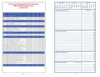 March 2012                     April 2012                                May 2012
            Community Managers/Technical Advisors                                         S   M   T     W    T
                                                                                                              1
                                                                                                                  F
                                                                                                                   2
                                                                                                                        S
                                                                                                                        3
                                                                                                                            S
                                                                                                                            1
                                                                                                                                 M
                                                                                                                                  2
                                                                                                                                      T
                                                                                                                                       3
                                                                                                                                           W
                                                                                                                                            4
                                                                                                                                                   T
                                                                                                                                                    5
                                                                                                                                                        F
                                                                                                                                                         6
                                                                                                                                                              S
                                                                                                                                                              7
                                                                                                                                                                   S   M   T
                                                                                                                                                                            1
                                                                                                                                                                                 W
                                                                                                                                                                                  2
                                                                                                                                                                                      T
                                                                                                                                                                                       3
                                                                                                                                                                                            F
                                                                                                                                                                                             4
                                                                                                                                                                                                  S
                                                                                                                                                                                                  5
                                                                                          4   5    6     7    8    9   10   8     9   10   11      12   13   14    6   7    8     9   10    11   12
                Ofﬁce Codes/Telephone List                                                11 12   13    14   15   16   17   15   16   17   18      19   20   21    13 14   15    16   17    18   19
                                                                                          18 19   20    21   22   23   24   22   23   24   25      26   27   28    20 21   22    23   24    25   26
                        (continued)                                                       25 26   27    28   29   30   31   29   30                                27 28   29    30   31


                                                                                                                                                                             Appointments
                                                                                           Thursday 29 March 2012
                                                                                          _____________________________________________________________            _________________________     0600

PERS                                                          BLDG   ROOM                 _____________________________________________________________            _________________________     0700
                   BILLET/POSITION TITLE          PHONE NO.                    FAX NO.
CODE                                                          NO.    NO.                  _____________________________________________________________            _________________________     0800
 PERS                                                         BLDG   ROOM
          SHORE PLACEMENT BR                      PHONE NO.                     FAX NO.   _____________________________________________________________            _________________________     0900
 CODE                                                         NO.    NO.
444E      SURFACE MATERIAL PLACEMENT OFFICER      874-4067     791   B-114    874-2676    _____________________________________________________________            _________________________     1000
444D      HR RESOURCE ASST (MIL/OA)               874-4060     791   B-114    874-2676
                                                                                          _____________________________________________________________            _________________________     1100
444F      SURFACE MATERIAL/AVIATION ACQ PLCMT     874-4061     791   B-114    874-2676
  PERS                                                        BLDG   ROOM                 _____________________________________________________________            _________________________     1200
          ENGINEERING DUTY OFFICER BR             PHONE NO.                     FAX NO.
  CODE                                                        NO.     NO.
                                                                                          _____________________________________________________________            _________________________     1300
445       HEAD, ENGINEERING DUTY OFFICER          874-4090     791   B-112C   874-2676
445B      EDO ASSIGNMENTS                         874-3994     791    B-112   874-2676    _____________________________________________________________            _________________________     1400
445D      NEW ACCESSIONS EDO DETAILER             874-3085     791    B-112   874-2676    _____________________________________________________________            _________________________     1500
  PERS                                                        BLDG    ROOM
          PUBLIC AFFAIRS OFFICER BR               PHONE NO.                     FAX NO.   _____________________________________________________________            _________________________     1600
  CODE                                                         NO.     NO.
448       HEAD, PAO ASSIGN/PLCMT                  874-4091     791    F-109   874-2681    _____________________________________________________________            _________________________     1700
448B      PUBLIC AFFAIRS DETAILER                 874-4025     791    F-109   874-2681
                                                                                          _____________________________________________________________            _________________________     1800
448D      PHOTO LDO OFFICERS DETAILER                          791    F-109   874-2681
448E
  PERS
          HR MGMT SPEC                            874-4023     791
                                                              BLDG
                                                                      F-109
                                                                      ROOM
                                                                              874-2681
                                                                                           Friday 30 March 2012
          OCEANOGRAPHY BR                         PHONE NO.                     FAX NO.   _____________________________________________________________            _________________________     0600
  CODE                                                        NO.      NO.
449       HEAD, OCEANOGRAPHY DETAILER/PLACEMENT   874-4109     791   F-109    874-2711    _____________________________________________________________            _________________________     0700
449B      OCEANOGRAPHY DETAILER/PLACEMENT         874-4110     791   F-109    874-2711    _____________________________________________________________            _________________________     0800
  PERS                                                        BLDG   ROOM
          SUPPLY ASSIGNMENTS/PLACEMENT BR         PHONE NO.                     FAX NO.   _____________________________________________________________            _________________________     0900
  CODE                                                        NO.     NO.
4412       HEAD, SUPPLY CORPS PERSONNEL           874-4600     791   C-107     874-2684   _____________________________________________________________            _________________________     1000
4412A      DIR, DETAILING DIV, SUPPLY             874-4607     791   C-107     874-2684
                                                                                          _____________________________________________________________            _________________________     1100
4412B      HEAD, SHORE/LCDR DETAILER              874-4601     791   C-107     874-2684
4412C      LT OP DETAILER                         874-2936     791   C-107     874-2684   _____________________________________________________________            _________________________     1200
4412I      LT SHORE/INTERN/OVERSEAS DETAILER      874-4627     791   C-109     874-2684
                                                                                          _____________________________________________________________            _________________________     1300
4412J      ENS/LDO/CWO DETAILER                   874-4613     791   C-107     874-2684
4412O1     HD, FTS MGMT BRANCH/GSA DETAILER       874-4620     791   C-107     874-2684   _____________________________________________________________            _________________________     1400
4412OPA    SPECIAL ASST, SUP ASSIGN/OFFICE MGR    874-4609     791   C-107     874-2684   _____________________________________________________________            _________________________     1500
4412OP1A SPECIAL ASST, SUPPLY ASSIGN/OFFICE MGR   874-4608     791   C-107    874-2684
4412R1 MGMT ANALYST, SUPPLY ASSIGN                874-4602     791   C-107     874-2684   _____________________________________________________________            _________________________     1600
4412S1 ADMIN ASST PLACEMENT ASST/ PLCMT           874-4611     791   C-107     874-2684   _____________________________________________________________            _________________________     1700
4412S2 DETAILING ASSISTANT/ADMIN ASST.            874-3585     791   C-107     874-2684
4412XC MGMT ANALYST, SUPPLY ASSIGN/PLCMT          874-4610     791   C-107     874-2684   _____________________________________________________________            _________________________     1800
  PERS                                                        BLDG   ROOM
  CODE
           OFFICER PLANS DIV                      PHONE NO.
                                                               NO.    NO.
                                                                                FAX NO.    Saturday 31 March 2012
                                                                                          _____________________________________________________________            _________________________     0900
4412OP3 DIRECTOR, OFFICER PLANS/ DIVERSITY O.     874-4623     791   C-107    874-2684
4412OP3A HEAD, RC PROGRAM MGR/CAREER COUNSELOR    874-4621     791   C-107    874-2684    _____________________________________________________________            _________________________     1100
4412OP3A1 RESERVE/FTS MANAGEMENT ANALYST          874-4622     791   C-107    874-2684
                                                                                          _____________________________________________________________            _________________________     1300
4412OP31 HEAD, CAREER DEV&TRNG, SC OFFICERS       874-4624     791   C-107    874-2684
4412OP31A SUPPLY OFCR PLANNING ANALYST            874-4629     791   C-107    874-2684    _____________________________________________________________            _________________________     1500
4412OP32A1 SUPPLY OFCR PLNING PROGRAM ANALYST     874-2193     791   C-107    874-2684    _____________________________________________________________            _________________________     1700
4412OP32C OFFICER DIVERSITY PROGRAM MANAGER       874-3195     791   C-107    874-2684
4412OP32D ACCESSIONS OFFICER                      874-4487     791   C-107    874-2684
4412OP33 OFFICER PLANS/ DIVERSITY OFF.                         791   C-107    874-2684     Sunday 01 April 2012                                 April Fools’ Day
4412OP33A 2040 STUDY ASSIST.                                   791   C-107    874-2684
                                                                                          _____________________________________________________________            _________________________     0900
  PERS                                                        BLDG   ROOM
           CIVIL ENGINEERING CORPS BR             PHONE NO.                     FAX NO.
  CODE                                                         NO.    NO.                 _____________________________________________________________            _________________________     1100

                                                                                          _____________________________________________________________            _________________________     1300

                                                                                          _____________________________________________________________            _________________________     1500

                                                                                          _____________________________________________________________            _________________________     1700



                                                                                                                                                45
                                            216
 