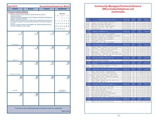 April 2012                                                      Sexual Assault Awareness Month                                                     Community Managers/Technical Advisors
        SUNDAY                          MONDAY                          TUESDAY                        WEDNESDAY                                       Ofﬁce Codes/Telephone List
Principles of Naval Leadership
4. Keep your subordinates informed.
                                                                                                                                                               (continued)
                                                                                                              May 2012
   • Whenever possible, explain why tasks must be done and any pertinent
     amplifying instruction.                                                                      S    M     T    W    T    F    S
   • Arrange to get sufﬁcient feedback to assure yourself that immediate subordinates are
                                                                                                             1    2    3    4    5
     passing on necessary information.                                                                                                PERS                                                            BLDG    ROOM
   • Be alert to detect the spread of rumors. Stop rumors by replacing them with the truth.
                                                                                                                                                         BILLET/POSITION TITLE            PHONE NO.                   FAX NO.
                                                                                                  6    7     8    9    10   11   12   CODE                                                            NO.      NO.
   • Build morale and esprit de corps by publicizing information concerning successes of
                                                                                                                                      412M      FIRST TOUR DEPT HEAD DETAILER             874-3890    791    D-112    874-2758
     your unit.                                                                                   13   14    15   16   17   18   19
   • Keep your unit informed about current legislation and regulations affecting their pay,                                           412N      SURFACE NUCLEAR DETAILER                  874-3896    791    D-112    874-2758
     promotion, privileges and other beneﬁts.                                                     20   21    22   23   24   25   26   412S      SECOND TOUR DEPT HEAD DETAILER            874-3485    791    D-112    874-2758
                                                                                                                                      412T      HR ASST (MIL/OA), DEPT HEAD               874-3913    791    D-112    874-2758
                                                                                                  27   28    29   30   31             412Y      ACCESSIONS                                874-3914    791    D-112    874-2758
                                                                                                                                        PERS                                                          BLDG    ROOM
                                                                                                                                                SURFACE PLACEMENT BR                      PHONE NO.                    FAX NO.
                                                                                                                                        CODE                                                          NO.      NO.
                              1                            2                                  3                                   4
                          092/274                     093/273                         094/272                               095/271   413       BRANCH HEAD, SURFACE PLACEMENT            874-3897     791   D-116    874-2758
                                                                                                                                      413A1     HR ASST (MIL/OA), PLACEMENT SCHEDULER                  791   D-116    874-2758
                                                                                                                                      413A      LANTFLT CRUDES, PC PLACEMENT              874-3917     791   D-116    874-2758
                                                                                                                                      413B      PACFLT CRUDES, MCM PLACEMENT              874-3901     791   D-116    874-2758
                                                                                                                                      413E      PLACEMENT OFFICER                         874-3921     791   D-116    874-2758
                                                                                                                                      413F      AMPHIB / MSC / NECC PLACEMENT             874-3923     791   D-116    874-2758
       April Fools’ Day
                                                                                                                                        PERS                                                          BLDG   ROOM
                                                                                                                                                LDO/CWO DETAILING BR                      PHONE NO.                    FAX NO.
                                                                                                                                        CODE                                                          NO.     NO.
                              8                            9                             10                                      11   414       BRANCH HEAD, SURFACE LDO/CWO DETAILING    874-3885     791   D-116    874-2685
                          099/267                     100/266                         101/265                               102/264   414A      SECURITY / ADMIN LDO/CWO DETAILER         874-2329     791   D-116    874-2685
                                                                                                                                      414B      OPS / DECK LDO/CWO DETAILER               874-3906     791   D-116    874-2685
                                                                                                                                      414C      ENGINEER / REPAIR LDO/CWO DETAILER        874-3887     791   D-116    874-2685
                                                                                                                                      414D      ELECTRONICS / WEAPONS LDO/CWO DETAILER    874-3907     791   D-116    874-2685
                                                                                                                                      414S      HR ASST (MIL/OA), LDO/CWO                 874-3905     791   D-116    874-2685
                                                                                                                                        PERS                                                          BLDG   ROOM
                                                                                                                                                SPECIAL WARFARE DETAILING BR              PHONE NO.                    FAX NO.
                                                                                                                                        CODE                                                          NO.     NO.
         Easter (C)                                                                                                                   415       HEAD, SPECIAL WARFARE                     874-2259     791   D-116    874-2658
                                                                                                                                        PERS    EXPLOSIVE ORDNANCE DISPOSAL DETAILING                 BLDG   ROOM
                            15                           16                              17                                      18     CODE    BRANCH
                                                                                                                                                                                          PHONE NO.
                                                                                                                                                                                                      NO.     NO.
                                                                                                                                                                                                                       FAX NO.
                          106/260                     107/259                         108/258                               109/257
                                                                                                                                      416       HEAD, EXPLOSIVE ORDNANCE DISPOSAL         874-3910     791   D-116    874-2759
                                                                                                                                      416A      HR ASST (MIL/OA), EOD                     874-3911     791   D-116    874-2759
                                                                                                                                        PERS                                                          BLDG   ROOM
                                                                                                                                                SUBMARINE OFFICER CAREER MGMT DIV         PHONE NO.                    FAX NO.
                                                                                                                                        CODE                                                          NO.     NO.
                                                                                                                                      42        DIR, SUB OFFICER DISTRIBUTION             874-3941     791   F-119G   874-2648
   Federal Income Tax Day
                                                                                                                                      42B       DEPUTY DIR, SUB CO-CAPT DETAILER          874-3929     791   F-119B   874-2648
                                                                                                                                      42C/423   ASST CAPT DET/SUB/NUC PLCMNT OFCR         874-3937     791   F-119    874-2648
                            22                           23                              24                                      25   42D1      ASST SURFACE NUC COMMUNITY MANAGER        874-3145     791    F-119   874-2648
                          113/253                     114/252                         115/251                               116/250   42P       HR ASSIST (MIL/OA)                        874-3942     791    F-119   874-2648
                                                                                                                                      42N       SUPV MGMNT ANALST/SUB NUC OFFCR LIA       874-2379     791   F-119    874-2648
                                                                                                                                      42S       HR ASSIST (MIL/OA)                        874-3930     791    F-119   874-2648
                                                                                                                                        PERS                                                          BLDG    ROOM
                                                                                                                                                NUCLEAR SUBMARINE ASSIGNMENT BR           PHONE NO.                    FAX NO.
                                                                                                                                        CODE                                                          NO.      NO.
                                                                                                                                      421       HEAD NUC SUB/XO CDR DETAILER              874-3944     791   F-119C   874-2648
                                                                                                                                      421A      POST SUB DEPT HEAD DETAILER               874-3931     791    F-119   874-2648
          Earth Day                                                                                          Administrative           421B      DEPT HEAD DETAILER                        874-3932     791    F-119   874-2648
                                                                                                           Professionals’ Day         421C      JR OFFICER SHORE DETAILER                 874-3943     791    F-119   874-2648
                                                                                                                                      421D      JR OFFICER/SEA/NOIP COORDINATOR           874-3933     791   F-119    874-2648
                            29                           30                                                                           421E      ACCESSIONS/RESIGNATIONS                   874-3934     791    F-119   874-2648
                          120/246                     121/245
                                                                                                                                      421N      NUCLEAR PROFICIENCY COMPLIANCE OFFICER    874-4441     791   F-119    874-2648
                                                                                                                                        PERS                                                          BLDG    ROOM
                                                                                                                                                NUCLEAR SUBMARINE LCD/CWO ASSIGN BR       PHONE NO.                    FAX NO.
                                                                                                                                        CODE                                                          NO.      NO.
                                                                                                                                      422       HEAD, NUC SUB LDO/CWO ASSIGN              874-3935     791   F-119D   874-2648




              “Every time I’ve done something that doesn’t feel right, it’s ended up not being right.“

                                                                                                                  ~Mario Cuomo


                                                                                                                                                                                    213
 
