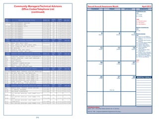 Community Managers/Technical Advisors                                        Sexual Assault Awareness Month                                                                    April 2012
                    Ofﬁce Codes/Telephone List                                                     THURSDAY                         FRIDAY                   SATURDAY                 REMINDERS

                            (continued)                                                                                                                                       FITREPS/Evals due:
                                                                                                                                                                              USN
                                                                                                                                                                              15 - E-9 (All)
                                              S                                                                                                                               30 - O-5 (All)


PERS                                                              BLDG   ROOM                                                                                                 USMC
                     BILLET/POSITION TITLE            PHONE NO.                   FAX NO.
CODE                                                               NO.    NO.                                                                                                 30 - WO/CWO (Active)
4013GSA   OSA   ASSIGNMENTS LEAD/RAO                  874-4565     791   D-204    874-2066                                                                                    30 - 1stLt (Active)

1         OSA   ASSIGNMENTS RAO                       874-4588     791    D-204   874-2066                                                                                    30 - 2ndLt (Reserve)

4013GS1   OSA   ASSIGNMENTS LSCPO                     874-3839     791    D-204   874-2066
                                                                                                                                                                              Mid-term Counseling due:
4013GS1   OSA   ASSIGNMENTS                           874-3815     791    D-204   874-2066
                                                                                                                                                                              USN
4013GS1   OSA   ASSIGNMENTS                           874-4998     791    D-204   874-2066
                                                                                                                                                                              O-4 (All)
4013GS1   OSA   ASSIGNMENTS                           874-3832     791    D-204   874-2066
4013GS1   OSA   ASSIGNMENTS                           874-4863     791    D-204   874-2066                           5                                6                  7    Boards convening:
4013GS1   OSA   ASSIGNMENTS                           874-3829     791    D-204   874-2066                       096/270                         097/269            098/268
                                                                                                                                                                              USN
4013GS1   OSA   ASSIGNMENTS                           874-3647     791    D-204   874-2066                                                                                    03 - Active O-4 Line (PERS 8)
4013GS1   OSA   ASSIGNMENTS                           874-3633     791    D-204   874-2066                                                                                    03 - Active O-3 Line Continuation
                                                                                                                                                                                   (PERS 8)
  PERS                                                            BLDG    ROOM                                                                                                05 - 3rd Quarter Spot Promotion
          NAVY MUSIC PROGRAM MANAGEMENT DIVISION      PHONE NO.                    FAX NO.
  CODE                                                             NO.     NO.                                                                                                     (PERS 8)
4014      HEAD, NAVY MUSIC PROG                       874-4312     791   C-202C   874-2614                                                                                    05 - 3rd Quarter Special (PERS 8)
                                                                                                                                                                              16 - Active E-8 (PERS 8)
4014B     RAO, DEPUTY DIR, NAVY MUSIC PROG                         791   C-202A   874-2614                                                                                    18 - NJROTC Ofﬁcer (NSTC)
4014C     ASST FINANCIAL MGR, NAVY MUSIC              874-4313     791   C-202    874-2614                                                                                    18 - NJROTC Enlisted (NSTC)
                                                                                                                                                                              23 - CVN Principal Asst
4014D     MU DETAILER                                 874-4314     791    C-202   874-2614                         12                               13                  14         (PERS 42D1)
                                                                                                                 103/263                         104/262            105/261
4014E     MATERIAL MGR, NAVY MUSIC                    874-4315     791    C-202   874-2614                                                                                    23 - CVN Asst Reactor Ofﬁcer
4014F     AUDITIONS COORD, NAVY MUSIC                 874-4316     791   C-202    874-2614                                                                                         (PERS 42D1)
                                                                                                                                                                              23 - Surface LT and LCDR Early
  PERS                                                            BLDG    ROOM                                                                                                     Command Screen (PERS 41)
          SURFACE OFFICER DISTRIBUTION DIVISION       PHONE NO.                    FAX NO.
  CODE                                                             NO.     NO.                                                                                                23 - EDO ROSB (PERS 42D1)
                                                                                                                                                                              24 - Reserve O-4 Line (PERS 8)
41        DIRECTOR, SURFACE OFFICER DISTRIBUTION      874-3926     791   D-112    874-2757                                                                                    24 - FTS O-4 Line (PERS 8)
41A       DEPUTY DIRECTOR / ASST CAPT DETAILER        874-3325     791   D-112    874-2757
41A2      DISTRIBUTION                                874-2843     791    D-112   874-2757                                                                                    USMC
41B       ASST DIRECTOR                               874-4995     791    D-112   874-2757                                                                                    None
41C       STRATEGIC COMMUNICATIONS                    874-3891     791    D-112   874-2757                         19                               20                  21
                                                                                                                 110/256                         111/255            112/254
41M       METRICS / ASST SWO OCM                      874-2412     791    D-112   874-2757
41N       HEAD, SURFACE NUCLEAR POWER                 874-3940     791   F-119    874-2648
  PERS                                                            BLDG    ROOM
          SURFACE LCDR/CDR DETAILING BRANCH           PHONE NO.                    FAX NO.
  CODE                                                             NO.     NO.
410/411   BRANCH HEAD, SURFACE LCDR/CDR DETAILING                  791   D-112    874-2758
410A      HR ASST (MIL/OA), CDR DETAILING             874-3900     791   D-112    874-2758
411A      LCDR/CDR DETAILING (LAST NAMES A-E)         874-2208     791   D-112    874-2758
411B      LCDR/CDR DETAILING (LAST NAMES F-K)         874-2185     791   D-112    874-2758
411C      LCDR/CDR DETAILING (LAST NAMES L-Q)         874-3373     791   D-112    874-2758
                                                                                                                   26                               27                  28 MONTHLY GOALS
                                                                                                                 117/249                         118/248            119/247
411D      LCDR/CDR DETAILING (LAST NAMES R-Z)         874-3682     791   D-112    874-2758
411E      BOARD SUPPORT / SPECIAL PROJECTS            874-3783     791   D-112    874-2758
411M      HR ASST (MIL/OA), LCDR DETAILING            874-3888     791   D-112    874-2758
  PERS                                                            BLDG    ROOM
          SURFACE JUNIOR OFFICER DETAILING BRANCH PHONE NO.                        FAX NO.
  CODE                                                             NO.     NO.
412       BRANCH HEAD, SURFACE JUNIOR OFFICER         874-3912    791    D-112    874-2758
412A      JO SPECIAL PROGRAMS                         874-3891    791    D-112    874-2758                                           Arbor Day
412B      SEA/SHORE COORDINATOR                       874-3884    791    D-112    874-2758
          DIV OFFICER   DETAILER (LAST NAMES A-B, &
412F      T-Z)                                        874-3909    791    D-112    874-2758
          DIV OFFICER   DETAILER (LAST NAMES C-H)
412H      (OCS)                                       874-2358    791    D-112    874-2758
          DIV OFFICER   DETAILER (LAST NAMES O-S)
412J      (USNA/ROTC)                                 874-3898    791    D-112    874-2758
412K      DIV OFFICER   DETAILER (LAST NAMES I-N)     874-3916    791    D-112    874-2758


                                                                                             This Month In History
                                                                                             April 6, 1917 - The United States declares war on Germany.

                                                                                             April 30, 1798 - Congress establishes Department of the Navy.




                                             212
 
