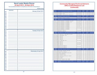 Naval Leader Weekly Planner                                                                       Community Managers/Technical Advisors
                        02 April 2012 - 08 April 2012                                                                        Ofﬁce Codes/Telephone List
       “You can out-distance that which is running after you, but not what is running inside you.”
                                                                                                                                     (continued)
                                                                                        ~Rwandan Proverb

        Appointments                                                                                       PERS                                                            BLDG   ROOM
0600   ______________________
                                                                            Monday 02 April 2012
                                   _____________________________________________________________
                                                                                                           CODE
                                                                                                                              BILLET/POSITION TITLE            PHONE NO.
                                                                                                                                                                            NO.    NO.
                                                                                                                                                                                           FAX NO.

                                                                                                           4013B6K   PLACEMENT COORD/RATING SPECIALIST         874-4234     791   D-204    874-2066
0700   ______________________      _____________________________________________________________
                                                                                                           4013B6L   PLACEMENT COORD                           874-4349     791   D-204    874-2066
0800   ______________________      _____________________________________________________________           4013B6M   PLACEMENT COORD/RATING SPECIALIST         874-4305     791   D-204    874-2066
                                                                                                             PERS                                                          BLDG    ROOM
0900   ______________________      _____________________________________________________________                     PERSONNEL SUPPORT SECTION                 PHONE NO.                    FAX NO.
                                                                                                             CODE                                                           NO.     NO.
1000   ______________________      _____________________________________________________________           4013C     PERSONNEL SUPPORT OFFICER                 874-4184     791   D-208A   874-2027
1100   ______________________      _____________________________________________________________             PERS                                                          BLDG    ROOM
                                                                                                                     TPP&H OFFICE                              PHONE NO.                    FAX NO.
                                                                                                             CODE                                                           NO.     NO.
1200   ______________________      _____________________________________________________________           4013C1    LIMDU/PREGNANCY PLACEMENT OFFICER         874-4403     791   D-208    874-2028
1300   ______________________      _____________________________________________________________           4013C1A   LIMDU/PREGNANCY PLACEMENT LCPO            874-4475     791   D-208    874-2028
                                                                                                           4013C1B   LIMDU/PREGNANCY PLACEMENT                 874-4461     791   D-208    874-2028
1400   ______________________      _____________________________________________________________
                                                                                                           4013C1C   LIMDU/PREGNANCY PLACEMENT                 874-4358     791   D-208    874-2028
1500   ______________________      _____________________________________________________________           4013C1D   LIMDU/PREGNANCY PLACEMENT                 874-4181     791   D-208    874-2028
                                                                                                           4013C1E   LIMDU/PREGNANCY PLACEMENT                 874-4527     791   D-208    874-2028
1600   ______________________      _____________________________________________________________
                                                                                                           4013C1F   LIMDU/PREGNANCY PLACEMENT                 874-4111     791   D-208    874-2028
1800   ______________________      _____________________________________________________________           4013C1G   LIMDU/PREGNANCY PLACEMENT                 874-4138     791   D-208    874-2028
                                                                                                           4013C1H   LIMDU/PREGNANCY PLACEMENT                              791    D-208   874-2028
                                                                                                           4013C1I   TRANSIENT ANALYST                         874-4518     791    D-208   874-2028
0600   ______________________                                         Tuesday 03 April 2012
                                   _____________________________________________________________           4013C1J   TRANSIENT ANALYST                                      791    D-208   874-2028
0700   ______________________      _____________________________________________________________             PERS                                                          BLDG    ROOM
                                                                                                                     NEC ANALYSIS & NMP/REQUISITION OFFICE     PHONE NO.                    FAX NO.
                                                                                                             CODE                                                           NO.     NO.
0800   ______________________      _____________________________________________________________           4013C2    NEC ANALYSIS & NMP/REQN OFFICER           874-4571     791   D-208    874-2027
0900   ______________________      _____________________________________________________________           4013C2A   NEC MANAGEMENT LEAD                       874-4496     791    D-208   874-2027
                                                                                                           4013C2B   NEC ANALYST                               874-4406     791    D-208   874-2027
1000   ______________________      _____________________________________________________________
                                                                                                           4013C2C   NEC ANALYST                               874-4353     791    D-208   874-2027
1100   ______________________      _____________________________________________________________           4013C2D   NEC ANALYST                               874-4496     791    D-208   874-2027
1200   ______________________      _____________________________________________________________
                                                                                                           4013C2E   NEC ANALYST                                            791    D-208   874-2027
                                                                                                           4013C2F   SUPV, NMP/REQN UNIT                       874-4405     791    D-208   874-2027
1300   ______________________      _____________________________________________________________           4013C2G   NMP ANALYST                                            791    D-208   874-2027
1400   ______________________      _____________________________________________________________           4013C2H   NMP ANALYST                               874-4579     791    D-208   874-2027
                                                                                                           4013C2I   NMP ANALYST                               874-4366     791    D-208   874-2027
1500   ______________________      _____________________________________________________________           4013C2J   NMP ANALYST                               874-4471     791    D-208   874-2027
1600   ______________________      _____________________________________________________________           4013C2L   REQUISITION ANALYST                                    791    D-208   874-2027
                                                                                                           4013CM    REQUISITION ANALYST                       874-4169     791    D-208   874-2027
1700   ______________________      _____________________________________________________________
                                                                                                           4013CN    REQUISITION ANALYST                                    791    D-208   874-2027
1800   ______________________      _____________________________________________________________             PERS                                                          BLDG    ROOM
                                                                                                                     FUNCTIONAL SUPPORT OFFICE                 PHONE NO.                    FAX NO.
                                                                                                             CODE                                                           NO.     NO.
                                                                                                           4013C3    FUNCTIONAL SUPPORT OFFICER                874-4585     791   D-208    874-2027
0600   ______________________                                     Wednesday 04 April 2012
                                   _____________________________________________________________           4013C3A   STATISTICAL ANALYST                       874-4574     791    D-208   874-2027
0700   ______________________      _____________________________________________________________           4013C3B   DATABASE MANAGEMENT/DEVELOPER             874-2340     791   D-208    874-2027
                                                                                                           4013C3C   DATA MAINTENANCE                          874-3657     791    D-208   874-2027
0800   ______________________      _____________________________________________________________           4013C3D   DATA ANALYST LCPO                         874-4408     791    D-208   874-2027
0900   ______________________      _____________________________________________________________           4013C3E   DATA ANALYSIS/ACTIVITY STATUS             874-4425     791   D-208    874-2027
                                                                                                           4013C3F   DATA ANALYST                              874-4407     791    D-208   874-2027
1000   ______________________      _____________________________________________________________
                                                                                                           4013C3G   EDVR CLERK                                874-4450     791    D-208   874-2027
1100   ______________________      _____________________________________________________________           4013C3H   ACTIVITY STATUS FILE CLERK                874-4594     791   D-208    874-2027
                                                                                                           4013C3I   ACTIVITY STATUS FILE CLERK                             791    D-208   874-2027
1200   ______________________      _____________________________________________________________
                                                                                                             PERS    OVERSEAS SUPPORT ASSIGNMENT (OSA)                     BLDG    ROOM
                                                                                                                                                               PHONE NO.                    FAX NO.
1300   ______________________      _____________________________________________________________             CODE    SECTION                                                NO.     NO.
1400   ______________________      _____________________________________________________________

1500   ______________________      _____________________________________________________________

1600   ______________________      _____________________________________________________________

1700   ______________________      _____________________________________________________________

1800   ______________________      _____________________________________________________________


                                                 50
                                                                                                                                                         211
 