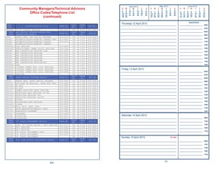 April 2012                            May 2012                      June 2012
             Community Managers/Technical Advisors                                         S
                                                                                           1
                                                                                                M
                                                                                                 2
                                                                                                     T
                                                                                                      3
                                                                                                          W
                                                                                                           4
                                                                                                               T
                                                                                                                5
                                                                                                                    F
                                                                                                                     6
                                                                                                                          S
                                                                                                                          7
                                                                                                                              S   M   T
                                                                                                                                       1
                                                                                                                                            W
                                                                                                                                             2
                                                                                                                                                 T
                                                                                                                                                  3
                                                                                                                                                      F
                                                                                                                                                       4
                                                                                                                                                            S
                                                                                                                                                            5
                                                                                                                                                                S   M   T      W    T    F
                                                                                                                                                                                          1
                                                                                                                                                                                               S
                                                                                                                                                                                               2
                                                                                           8     9   10   11   12   13   14   6   7    8     9   10   11   12   3   4    5      6    7    8    9
                 Ofﬁce Codes/Telephone List                                                15   16   17   18   19   20   21   13 14   15    16   17   18   19   10 11   12     13   14   15   16
                                                                                           22   23   24   25   26   27   28   20 21   22    23   24   25   26   17 18   19     20   21   22   23
                         (continued)                                                       29   30                            27 28   29    30   31             24 25   26     27   28   29   30


                                                                                                                                                                             Appointments
                                                                                           Thursday 12 April 2012
                                                                                          _____________________________________________________________         _________________________      0600
PERS                                                            BLDG   ROOM
                   BILLET/POSITION TITLE            PHONE NO.                  FAX NO.
CODE                                                             NO.    NO.
                                                                                          _____________________________________________________________         _________________________      0700
408CM6    IT 'A' SCHOOLS DETAILER                   874-2824     791   D-203   874-2650
  PERS    SEA SPECIAL PROGRAMS/SURFACE NEW                      BLDG   ROOM               _____________________________________________________________         _________________________      0800
                                                    PHONE NO.                   FAX NO.
  CODE    CONSTRUCTION BRANCH                                    NO.    NO.               _____________________________________________________________         _________________________      0900
409       BRANCH HEAD, SEA SPECIAL PROGRAMS         874-2337     791   C-211   874-2649
                                                                                          _____________________________________________________________         _________________________      1000
409DC     DECOMMISSIONINGS/HOMEPORT CHANGES LEAD    874-3824     791   C-211   874-2649
409DC     DECOMMISSIONINGS/HOMEPORT CHANGES         874-2305     791   C-211   874-2649   _____________________________________________________________         _________________________      1100
409DC     DECOMMISSIONINGS/HOMEPORT CHANGES                      791   C-211   874-2649
                                                                                          _____________________________________________________________         _________________________      1200
409CD4    LCAC DETAILER                             874-3845     790   C-211   874-2649
409CD9    EXPEDITIONARY COMBAT SKILLS DETAILER      874-2306     791   C-211   874-2649   _____________________________________________________________         _________________________      1300
409D4     NEW CONSTRUCTION DETAILER LEAD            874-3580     791   C-211   874-2649   _____________________________________________________________         _________________________      1400
409D1     NEW CONSTRUCTION DETAILER                 874-4161     791   C-211   874-2649
409D2     NEW CONSTRUCTION DETAILER                 874-3544     791   C-211   874-2649   _____________________________________________________________         _________________________      1500
409D3     NEW CONSTRUCTION DETAILER                 874-2282     791   C-211   874-2649   _____________________________________________________________         _________________________      1600
409D4     NEW CONSTRUCTION DETAILER                 874-3847     791   C-211   874-2649
                                                                                          _____________________________________________________________         _________________________      1700
409D5     NEW CONSTRUCTION DETAILER/WIS             874-3850     791   C-211   874-2649
409CD8    LEAD                                      874-3844     791   C-207   874-2649   _____________________________________________________________         _________________________      1800
409CD6    LITTORAL COMBAT SHIP (LCS) DETAILER       874-3853     791   C-211   874-2649
409CD2    LITTORAL COMBAT SHIP (LCS) DETAILER       874-3846     791   C-207   874-2649    Friday 13 April 2012
409CD1    LITTORAL COMBAT SHIP (LCS) DETAILER       874-4988     791   C-205   874-2649   _____________________________________________________________         _________________________      0600
409CD1    DETAILER                                               791   C-205   874-2649   _____________________________________________________________         _________________________      0700
  PERS                                                          BLDG   ROOM
          SHORE SPECIAL PROGRAMS BRANCH             PHONE NO.                   FAX NO.   _____________________________________________________________         _________________________      0800
  CODE                                                           NO.    NO.
4010      BRANCH HEAD, SHORE SPECIAL PROGRAMS       874-3451     791   D-208   874-2646   _____________________________________________________________         _________________________      0900
4010B     ASSISTANT BR HEAD/RAO, SHORE SPEC PROG    874-3864     791   D-208   874-2646
                                                                                          _____________________________________________________________         _________________________      1000
4010A1    HR ASST                                   874-3860     791   D-208   874-2646
4010A2    HR ASST                                   874-3874     791   D-208   874-2646   _____________________________________________________________         _________________________      1100
4010C     CAREER RECRUITER FORCE DETAILER           874-3868     791   D-208   874-2646
                                                                                          _____________________________________________________________         _________________________      1200
4010C1    RECRUITING LEAD DETAILER (E7/E8)          874-2352     791   D-208   874-2646
4010C2    RECRUITING DETAILER (E6)                  874-3861     791   D-208   874-2646   _____________________________________________________________         _________________________      1300
4010C3    RECRUITING DETAILER (E4/E5)               874-3879     791   D-208   874-2646   _____________________________________________________________         _________________________      1400
4010D     DISTAB                                    874-3855     791   D-208   874-2646
4010D1    EOA/NAVLEAD/CAAC DETAILER                 874-3862     791   D-208   874-2646   _____________________________________________________________         _________________________      1500
4010D2    DISTAB                                    874-3878     791   D-208   874-2646   _____________________________________________________________         _________________________      1600
4010000   BRIG, NACU, SERE, 9999                    874-3869     791   D-208   874-2646
                                                                                          _____________________________________________________________         _________________________      1700
4010F     MAJOR WASHINGTON/MEMPHIS STAFF            874-3880     791   D-208   874-2646
4010F1    WASHINGTON PLACEMENT                      874-3886     791   D-208   874-2646   _____________________________________________________________         _________________________      1800
4010G     PLACEMENT                                 874-2380     791   D-208   874-2646
4010H     ACCESSIONS                                874-3873     791   D-208   874-2646    Saturday 14 April 2012
4010K1    ACCESSIONS                                874-3872     791   D-208   874-2646   _____________________________________________________________         _________________________      0900
  PERS                                                          BLDG   ROOM
          "A" SCHOOL MANAGEMENT SECTION             PHONE NO.                   FAX NO.   _____________________________________________________________         _________________________      1100
  CODE                                                           NO.    NO.
4010S     LEAD, "A" SCHOOL ASSIGN & PACT DETAILER   874-2513     791   D-208   874-2646   _____________________________________________________________         _________________________      1300
4010S1    PACT DETAILER                             874-4449     791   D-208   874-2646   _____________________________________________________________         _________________________      1500
4010S2    PACT DETAILER                             874-4583     791   C-211   874-2646
4010S3    "A" SCHOOL ASSIGNMENT (LPO)               874-3866     791   D-208   874-2642   _____________________________________________________________         _________________________      1700
4010S4    "A" SCHOOL ASSIGNMENT                     874-2287     791   D-208   874-2642
4010S9    "A" SCHOOL ASSIGNMENT                                  791   C-211   874-2646
                                                                                           Sunday 15 April 2012                                       Tax Day
  PERS                                                          BLDG   ROOM
          FULL TIME SUPPORT ASSIGNMENTS BRANCH      PHONE NO.                   FAX NO.
  CODE                                                           NO.    NO.               _____________________________________________________________         _________________________      0900

                                                                                          _____________________________________________________________         _________________________      1100

                                                                                          _____________________________________________________________         _________________________      1300

                                                                                          _____________________________________________________________         _________________________      1500

                                                                                          _____________________________________________________________         _________________________      1700



                                                                                                                                                 53
                                           208
 