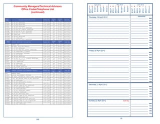 April 2012                            May 2012                        June 2012
              Community Managers/Technical Advisors                                      S
                                                                                         1
                                                                                              M
                                                                                               2
                                                                                                   T
                                                                                                    3
                                                                                                        W
                                                                                                         4
                                                                                                             T
                                                                                                              5
                                                                                                                  F
                                                                                                                   6
                                                                                                                        S
                                                                                                                        7
                                                                                                                            S   M   T
                                                                                                                                     1
                                                                                                                                          W
                                                                                                                                           2
                                                                                                                                               T
                                                                                                                                                3
                                                                                                                                                    F
                                                                                                                                                     4
                                                                                                                                                          S
                                                                                                                                                          5
                                                                                                                                                                S   M   T      W    T    F
                                                                                                                                                                                          1
                                                                                                                                                                                               S
                                                                                                                                                                                               2
                                                                                                                            6   7    8     9   10   11   12
                  Ofﬁce Codes/Telephone List                                             8
                                                                                         15
                                                                                               9
                                                                                              16
                                                                                                   10
                                                                                                   17
                                                                                                        11
                                                                                                        18
                                                                                                             12
                                                                                                             19
                                                                                                                  13
                                                                                                                  20
                                                                                                                       14
                                                                                                                       21   13 14   15    16   17   18   19
                                                                                                                                                                3   4
                                                                                                                                                                10 11
                                                                                                                                                                         5
                                                                                                                                                                        12
                                                                                                                                                                                6
                                                                                                                                                                               13
                                                                                                                                                                                     7
                                                                                                                                                                                    14
                                                                                                                                                                                          8
                                                                                                                                                                                         15
                                                                                                                                                                                               9
                                                                                                                                                                                              16
                                                                                         22   23   24   25   26   27   28   20 21   22    23   24   25   26     17 18   19     20   21   22   23
                          (continued)                                                    29   30                            27 28   29    30   31               24 25   26     27   28   29   30


                                                                                                                                                                             Appointments
                                                                                         Thursday 19 April 2012
                                                                                        _____________________________________________________________           _________________________      0600
PERS                                                          BLDG   ROOM
                    BILLET/POSITION TITLE         PHONE NO.                  FAX NO.
CODE                                                          NO.     NO.               _____________________________________________________________           _________________________      0700
405MC    MC   E5-E9 DETAILER                      874-3752     791   D-201   874-2637   _____________________________________________________________           _________________________      0800
405MC1   MC   E1-E4 DETAILER                      874-3689     791   D-201   874-2637
405PS    PS   E7/E9 DETAILER                      874-3749     791   D-201   874-2637   _____________________________________________________________           _________________________      0900
405PS1   PS   E5-E6 and 2612 DETAILER             874-3735     791   D-201   874-2637   _____________________________________________________________           _________________________      1000
405PS2   PS   E1-E4/'A' SCHOOL DETAILER           874-3725     791   D-201   874-2637
                                                                                        _____________________________________________________________           _________________________      1100
405QM    QM   E6-E9/SM E7-E9 DETAILER             874-3728     791   D-201   874-2637
405QM1   QM   E1/E5/'A' SCOL DETAILER             874-3727     791   D-201   874-2637   _____________________________________________________________           _________________________      1200
405RP    RP   DETAILER                            874-4677     791   D-201   874-2637
                                                                                        _____________________________________________________________           _________________________      1300
405YN1   YN   E6-E9 DETAILER                      874-4917     791   D-201   874-2637
405YN2   YN   E5 DETAILER                         874-4847     791   D-201   874-2637   _____________________________________________________________           _________________________      1400
405YN3   YN   E1-E4/'A' SCOL DETAILER             874-3733     791   D-201   874-2637
                                                                                        _____________________________________________________________           _________________________      1500
  PERS                                                        BLDG   ROOM
         SUPPLY SECTION (CS/SH/LS)                PHONE NO.                   FAX NO.
  CODE                                                        NO.     NO.               _____________________________________________________________           _________________________      1600
4052     SUPPLY RAO                               874-3731     791   D-201   874-2637   _____________________________________________________________           _________________________      1700
405A3    HR ASST (MIL/OA)/SUPPLY                  874-2228     791   D-201   874-2637
405CS    CS E7-E9 DETAILER                        874-3741     791   D-201   874-2637   _____________________________________________________________           _________________________      1800
405CS3   CS E1-E4 SEA/'A' SCHOOL DETAILER         874-3714     791   D-201   874-2637
405CS1   CS E6 DETAILER/'C'SCHOOL                 874-3716     791   D-201   874-2637    Friday 20 April 2012
                                                                                        _____________________________________________________________           _________________________      0600
405CS2   CS E5 DETAILER/ AIRCREW                  874-3717     791   D-201   874-2637
405CS3   CS E1-E4 SHORE                           874-3715     791   D-201   874-2637   _____________________________________________________________           _________________________      0700
405SH    SH E6-E9 DETAILER                        874-3743     791   D-201   874-2637
                                                                                        _____________________________________________________________           _________________________      0800
405SH2   SH E1-E5/'A' & 'C' SCHOOL DETAILER       874-3744     791   D-201   874-2637
405LS    LS E8-E9 DETAILER                        874-3724     791   D-201   874-2637   _____________________________________________________________           _________________________      0900
405LS    LS E-7 DETAILER                          874-3746     791   D-201   874-2637   _____________________________________________________________           _________________________      1000
405LS4   LS E6 DETAILER                           874-3722     791   D-201   874-2637
405LS6   LS E5 SEA DETAILER                       874-3721     791   D-201   874-2637   _____________________________________________________________           _________________________      1100
405LS3   LS E5 SHORE DETAILER                     874-3723     791   D-201   874-2637   _____________________________________________________________           _________________________      1200
405LS4   LS E4/'A' SCHOOL DETAILER                874-3745     791   D-201   874-2637
  PERS                                                        BLDG   ROOM               _____________________________________________________________           _________________________      1300
         COMBAT SYSTEMS ASSIGNMENTS BRANCH        PHONE NO.                   FAX NO.
  CODE                                                        NO.     NO.               _____________________________________________________________           _________________________      1400
406      BRANCH HEAD                              874-3791     791   C-201   874-2643
                                                                                        _____________________________________________________________           _________________________      1500
406C2    RATING ASSIGNMENT OFFICER                874-3769     791   C-201   874-2643
406CA1   HR ASST, TECHNICAL PREG/LIMDU DETAILER   874-3822     791   C-201   874-2643   _____________________________________________________________           _________________________      1600
406ET    LCPO, ET RATING LEAD E7-E9 DETAILER      874-3796     791   C-201   874-2643
                                                                                        _____________________________________________________________           _________________________      1700
406ET1   ET E6 DETAILER                           874-3859     791   C-201   874-2643
406ET2   ET E1-E5 DETAILER/A SCHOOL                            791   C-201   874-2643   _____________________________________________________________           _________________________      1800
406ET6   ET E1-E5 DETAILER                        874-3771     791   C-201   874-2643
406FC    FC RATING LEAD E7-E9 DETAILER            874-3762     791   C-201   874-2643    Saturday 21 April 2012
406FC1   FC E1-E5 DETAILER (PAC)                  874-3763     791   C-201   874-2643   _____________________________________________________________           _________________________      0900
406FC4   FC E6 DETAILER(PAC)                      874-3780     791   C-201   874-2643   _____________________________________________________________           _________________________      1100
406FC2   FC E1-E5 DETAILER (LANT)                 874-3764     791   C-201   874-2643
                                                                                        _____________________________________________________________           _________________________      1300
406FC3   FC SCHOOLS DETAILER                      874-3848     791   C-201   874-2643
406GM1   GM E1-E6 DETAILER LANT                   874-3790     791   C-201   874-2643   _____________________________________________________________           _________________________      1500
406GM    GM RATING LEAD E7/E9 DETAILER            874-3782     791   C-201   874-2643
                                                                                        _____________________________________________________________           _________________________      1700
406GM2   GM E1-E6 DETAILER PAC                    874-3774     791   C-201   874-2643
406MN    MN RATING LEAD E1-E-9 DETAILER           874-3760     791   C-201   874-2643
406OS    OS RATING LEAD E-7/E-9 DETAILER          874-3788     791   C-201   874-2643    Sunday 22 April 2012                                       Earth Day
406OS1   OS E6 DETAILER (PAC/(LANT)               874-3789     791   C-201   874-2643
406OS2   OS E5 PAC DETAILER                                    791   C-201   874-2643   _____________________________________________________________           _________________________      0900

                                                                                        _____________________________________________________________           _________________________      1100

                                                                                        _____________________________________________________________           _________________________      1300

                                                                                        _____________________________________________________________           _________________________      1500

                                                                                        _____________________________________________________________           _________________________      1700



                                                                                                                                               55
                                            206
 