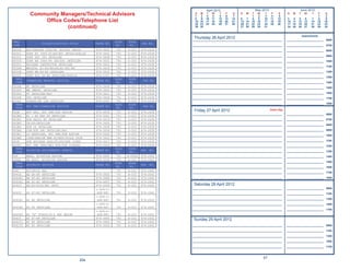 April 2012                            May 2012                        June 2012
              Community Managers/Technical Advisors                                        S
                                                                                           1
                                                                                                M
                                                                                                 2
                                                                                                     T
                                                                                                      3
                                                                                                          W
                                                                                                           4
                                                                                                               T
                                                                                                                5
                                                                                                                    F
                                                                                                                     6
                                                                                                                          S
                                                                                                                          7
                                                                                                                              S   M   T
                                                                                                                                       1
                                                                                                                                            W
                                                                                                                                             2
                                                                                                                                                 T
                                                                                                                                                  3
                                                                                                                                                      F
                                                                                                                                                       4
                                                                                                                                                            S
                                                                                                                                                            5
                                                                                                                                                                  S   M   T      W    T    F
                                                                                                                                                                                            1
                                                                                                                                                                                                 S
                                                                                                                                                                                                 2
                                                                                           8     9   10   11   12   13   14   6   7    8     9   10   11   12     3   4    5      6    7    8    9
                  Ofﬁce Codes/Telephone List                                               15   16   17   18   19   20   21   13 14   15    16   17   18   19     10 11   12     13   14   15   16
                                                                                           22   23   24   25   26   27   28   20 21   22    23   24   25   26     17 18   19     20   21   22   23
                          (continued)                                                      29   30                            27 28   29    30   31               24 25   26     27   28   29   30


                                                                                                                                                                               Appointments
                                                                                           Thursday 26 April 2012
                                                                                          _____________________________________________________________           _________________________      0600
PERS                                                          BLDG   ROOM
                    BILLET/POSITION TITLE         PHONE NO.                   FAX NO.
CODE                                                           NO.    NO.                 _____________________________________________________________           _________________________      0700
403CH    ELT/RADCON 3356/66 (E4/E6) DETLR         874-3630     791   D-203    874-2638    _____________________________________________________________           _________________________      0800
403CI    SURF ET 3383/93(E4/E6) DETLR/AVAILS      874-3651     791   D-203    874-2638
403CJ    SURF NUC CPO DETAILER                    874-3648     791   D-203    874-2638    _____________________________________________________________           _________________________      0900
403CK    SURF EM 3384/94 (E4/E6) DETAILER         874-3631     791   D-203    874-2638    _____________________________________________________________           _________________________      1000
403CL    NUCLEAR INSTRUCTOR DETAILER              874-3631     791   D-203    874-2638
                                                                                          _____________________________________________________________           _________________________      1100
403CM    MM(AUX) E1-E9/EN(SS)E1-E9/3M/            874-3629     791   D-203    874-2638
403CR    SURF MM E4-E6 DETAILER                   874-3632     791   D-203    874-2638    _____________________________________________________________           _________________________      1200
403CT    SURF ELT E4-E6 DETAILER/AVAILS           874-2357     791   D-203    874-2638
                                                                                          _____________________________________________________________           _________________________      1300
  PERS                                                        BLDG    ROOM
         SUBMARINE WEAPONS SECTION                PHONE NO.                    FAX NO.
  CODE                                                         NO.     NO.                _____________________________________________________________           _________________________      1400
403DE    MT DETAILER                              874-3649     791    D-203   874-2638    _____________________________________________________________           _________________________      1500
403DF    MM (WEPS) DETAILER                       874-3642     791    D-203   874-2638
403DG    FT DETAILER/RAO                          874-3621     791    D-203   874-2638    _____________________________________________________________           _________________________      1600
403DH    STS DETAILER                             874-3646     791    D-203   874-2638    _____________________________________________________________           _________________________      1700
403DI    SUBMARINE LAN DETAILER                   874-4367     791   D-203    874-2638
  PERS                                                        BLDG    ROOM                _____________________________________________________________           _________________________      1800
         NUC PWR/SUBMARINE SECTION                PHONE NO.                    FAX NO.
  CODE                                                         NO.     NO.
403E     AFT RAO, NUC PWR/SUB ASSIGN              874-4939     791   D-203    874-2638     Friday 27 April 2012                                       Arbor Day
                                                                                          _____________________________________________________________           _________________________      0600
403EA    E1 - E9 NAV ET DETAILER                  874-3641     791   D-203    874-2638
403EC    SUB RADIO ET DETAILER                    874-3619     791   D-203    874-2638    _____________________________________________________________           _________________________      0700
403EF    YN(SS)DETAILER                           874-3620     791    D-205   874-2638
                                                                                          _____________________________________________________________           _________________________      0800
403EG    SUB CS DETAILER                          874-3638     791    D-203   874-2638
403EH    COB/SUB CMC DETAILER/RAO                 874-3639     791   D-203    874-2638    _____________________________________________________________           _________________________      0900
403EJ    LS DETAILER, NUC PWR/SUB ASSIGN          874-3640     791   D-203    874-2638    _____________________________________________________________           _________________________      1000
403EK    14XM/SM&COM NEW ACCESS/SCOLS DTLR        874-3652     791   D-203    874-2638
403F     SUB NUCLEAR QUALIFICATIONS COORD         874-3617     791   D-203    874-2638    _____________________________________________________________           _________________________      1100
403FC    NUC PWR TRNG/MED WVR/SUB DISQUAL         874-3618     791   D-203    874-2638    _____________________________________________________________           _________________________      1200
  PERS                                                        BLDG    ROOM
         AVIATION ASSIGNMENTS BRANCH              PHONE NO.                   FAX   NO.   _____________________________________________________________           _________________________      1300
  CODE                                                         NO.     NO.
404      HEAD, AVIATION ASSIGN                    874-3691     791   H-202A   874-2642    _____________________________________________________________           _________________________      1400
404A1    HR ASST, AVIATION ASSIGN                 874-2246     791   H-202    874-2642
  PERS                                                        BLDG    ROOM                _____________________________________________________________           _________________________      1500
         AVIONICS SECTION                         PHONE NO.                   FAX   NO.
  CODE                                                         NO.     NO.                _____________________________________________________________           _________________________      1600
404C     AVIONICS RAO                                          791    H-202   874-2642
                                                                                          _____________________________________________________________           _________________________      1700
404CE    AE E6-E8 DETAILER                        874-3662     791    H-202   874-2642
404CE1   AE E5-E6 DETAILER                        874-3688     791    H-202   874-2642    _____________________________________________________________           _________________________      1800
404CE2   AE E1-E5 DETAILER                        874-4697     791    H-202   874-2642
404CF    AF/AV/8300/BR/ MCPO                      874-3658     791    H-202   874-2642     Saturday 28 April 2012
                                                  1-866-U-                                _____________________________________________________________           _________________________      0900
404CR    AO E7-E9 DETAILER                         ASK-NPC    791    H-202    874-2642    _____________________________________________________________           _________________________      1100
                                                  1-866-U-
404CR1   AO E6 DETAILER                            ASK-NPC    791    H-202    874-2642    _____________________________________________________________           _________________________      1300
                                                  1-866-U-                                _____________________________________________________________           _________________________      1500
404CR2   AO E5 DETAILER                            ASK-NPC    791    H-202    874-2642
                                                                                          _____________________________________________________________           _________________________      1700
                                                  1-866-U-
404CR3   AO   "A" SCHOOL/E-4 AND BELOW             ASK-NPC    791    H-202    874-2642
404CT    AT   E7-E8 DETAILER                      874-3660    791    H-202    874-2642
                                                                                           Sunday 29 April 2012
404CT1   AT   E6 DETAILER                         874-3683    791    H-202    874-2642
404CT2   AT   E5 DETAILER                         874-3526    791    H-202    874-2642    _____________________________________________________________           _________________________      0900

                                                                                          _____________________________________________________________           _________________________      1100

                                                                                          _____________________________________________________________           _________________________      1300

                                                                                          _____________________________________________________________           _________________________      1500

                                                                                          _____________________________________________________________           _________________________      1700



                                                                                                                                                 57
                                            204
 