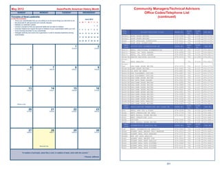 May 2012                                                              Asian/Paciﬁc American History Month                                              Community Managers/Technical Advisors
         SUNDAY                             MONDAY                            TUESDAY                       WEDNESDAY                                      Ofﬁce Codes/Telephone List
Principles of Naval Leadership
5. Set the example.
                                                                                                                                                                   (continued)
                                                                                                                  June 2012
   • Show your subordinates that you are willing to do the same things you ask them to do.
   • Be physically ﬁt, well-groomed and correctly dressed.                                             S    M     T    W    T    F    S
   • Maintain an optimistic outlook.
                                                                                                                                 1    2
   • Conduct yourself so that your personal habits are not open to criticism.
   • Exercise initiative and regard the spirit of initiative of your subordinates within your unit.    3    4     5    6    7    8    9
   • Avoid showing favoritism to any subordinate.                                                                                          PERS                                                           BLDG   ROOM
   • Delegate authority and avoid over-supervision in order to develop leadership among                                                                         BILLET/POSITION TITLE         PHONE NO.                   FAX NO.
                                                                                                       10   11    12   13   14   15   16   CODE                                                           NO.    NO.
     subordinates.
                                                                                                                                           4G2A11    ADSW   ORDER WRITER                      874-2268     791   G-108    874-2738
                                                                                                       17   18    19   20   21   22   23
                                                                                                                                           4G2A12    ADSW   ORDER WRITER                      874-2894     791   G-108    874-2738
                                                                                                       24   25    26   27   28   29   30   4G2B      ADSW   DETAILER SUPERVISOR               874-4521     791   G-108    874-2738
                                                                                                                                           4G2C      ADSW   DATA SUPERVISOR                   874-3187     791   G-108    874-2738
                                                                                                                                             PERS                                                         BLDG   ROOM
                                                                                                  1                                    2     CODE
                                                                                                                                                     ACTIVE DUTY AUGMENTATION BR              PHONE NO.
                                                                                                                                                                                                          NO.     NO.
                                                                                                                                                                                                                           FAX NO.
                                                                                             122/244                             123/243
                                                                                                                                           4G3/5     HEAD, INDIVIDUAL AUGMENTATION            874-3367    791    G-107    874-2815
                                                                                                                                           4G3/5     HEAD, IA, DATA LEADER                    874-4589    791     G-107   874-2815
                                                                                                                                           4G3/5     HEAD, IA, DATA LEADER                    874-4595    791     F-104   874-2815
                                                                                                                                           4G3A/5A   SENIOR ENLISTED ADVISOR                  874-3219    791    A-109C   874-2815
                                                                                                                                           4G3A1/
                                                                                                                                           5A1       DATA ANALYST                                         791    F-104    874-2815
                                                                                                                                           4G3A2/
                                                                                                                                           5A2       GSA/IAMM ORDER WRITER                    874-3379     791   B-107    874-2775
                             6                                 7                                  8                                    9   4G3B/5B   IAMM ORDER WRITER                        874-3661     791   B-107    874-2775
                        127/239                           128/238                            129/237                             130/236
                                                                                                                                           4G3C/5C   IA ASST BR HEAD                          874-2807     791   G-107    874-2815
                                                                                                                                           4G3D/5D   GSA PLACEMENT OFFICER                    874-4587     791   G-107    874-2775
                                                                                                                                           4G3G/5G   GSA PLACEMENT OFFICER                    874-2924     791   B-107    874-2775
                                                                                                                                           4G3H/5H   GSA/IAMM ORDER WRITER                    874-2923     791   G-107    874-2775
                                                                                                                                           4G3J/5J   GSA DATA TEAM LEADER                     874-2921     791   F-104    874-2815
                                                                                                                                           4G3K/5K   GSA/IAMM ORDER WRITER                    874-4590     791   G-107    874-2775
                                                                                                                                           4G3M/5M   GSA/IAMM ORDER WRITER                    874-3889     791   G-107    874-2775
                                                                                                                                           4G3N/5N   GSA/IAMM ORDER WRITER                    874-2486     791   G-107    874-2775
                          13                                 14                                 15                                    16   4G30/5O   GSA/IAMM ORDER WRITER                    874-4591     791   B-107    874-2775
                        134/232                           135/231                            136/230                             137/229
                                                                                                                                           4G3P/5P   GSA/IAMM ORDER WRITER                    874-2927     791   G-107    874-2775
                                                                                                                                           4G3S/5S   GSA/IAMM ORDER WRITER                    874-4596     791   G-107    874-2775
                                                                                                                                           4G3T/5T   GSA/IAMM ORDER WRITER                    874-4592     791   B-107    874-2775
                                                                                                                                           4G3U/5U   GSA/IAMM ORDER WRITER                    874-3294     791   G-107    874-2775
                                                                                                                                           4G3W/5W   GSA/IAMM DATA ANALYST                    874-4188     791   F-104    874-2815
         Mother’s Day                                                                                                                      4G3Y/5Y   GSA/IAMM ORDER WRITER                    874-2351     791   F-104    874-2815
                                                                                                                                             PERS                                                         BLDG   ROOM
                                                                                                                                                     MOBILIZATION OPERATIONS AND PLANS BR     PHONE NO.                    FAX NO.
                                                                                                                                             CODE                                                         NO.     NO.
                          20                                 21                                 22                                    23   4G4       HEAD, MOB OPS & PLANS                    874-3208     791   A-102    874-4683
                        141/225                           142/224                            143/223                             144/222
                                                                                                                                           4G4A      NMPS OPERATIONS BR HEAD                  874-3718     791   A-102    874-4683
                                                                                                                                           4G4B      NMPS RECALL ORDER WRITER                 874-4553     791   A-102    874-4683
                                                                                                                                           4G4C      NMPS OPERATIONS LCPO                                  791   A-102    874-4683
                                                                                                                                           4G4E      OFFICER                                  874-2264     791   A-102    874-4683
                                                                                                                                           4G4F      NMPS RECALL ORDER WRITER                 874-3053     791   A-102    874-4683
                                                                                                                                             PERS                                                         BLDG   ROOM
                                                                                                                                                     AUGMENTATION ANALYSIS BR                 PHONE NO.                    FAX NO.
                                                                                                                                             CODE                                                          NO.    NO.
                                                                                                                                           4G6       HEAD, AUGMENTATION ANALYSIS              874-2868     791   G-108    874-4683
                          27                                 28                                 29                                    30   4G6B      AUGMNT ANAL NMCMPS PROJ MANAGER          874-2414     791   N-101    874-4683
                        148/218                           149/217                            150/216                             151/215
                                                                                                                                           4G6B1     AUGMNT ANAL DATA MANAGER                 874-2375     791   N-101    874-2815
                                                                                                                                           4G6B2     MOB OPS DATA ANALYST                     874-4577     791   F-104    874-4683
                                                                                                                                           4G6C      AUGMNT ANAL NMCMPS FPM                   874-3514     791   G-108    874-4683
                                                                                                                                           4G6F      AUGMNT ANAL MGMT ANALYST                 874-2449     791   G-108    874-4683
                                                                                                                                           4G6G      AUGMNT ANAL DATA SYSTEMS                 874-2886     791   N-101    874-4683
                                           Memorial Day
                                                                                                                                           4G6H      AUGMNT ANAL DATA SYSTEMS                 874-4711     791   G-108    874-4683
                                                                                                                                           4G6I      AUGMNT ANAL DATA SYSTEMS                 874-4891     791   G-108    874-4683

                “In matters of principle, stand like a rock; in matters of taste, swim with the current.”

                                                                                                                 ~Thomas Jefferson



                                                                                                                                                                                        201
 