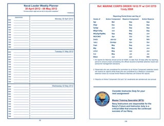 Naval Leader Weekly Planner                                                          Ref. MARINE CORPS ORDER 1610.7F w/ CH1 DTD
                         30 April 2012 - 06 May 2012                                                                         1July 2008
                       “To know what is right and not do it is the worst cowardice.”
                                                                                        ~Confucius

                                                                                                                                 Reporting Period Ends Last Day of
        Appointments

0600   ______________________
                                                                       Monday 30 April 2012
                                    _____________________________________________________________
                                                                                                     Grade of         Active Component        Reserve Component           Active Reserve
0700   ______________________       _____________________________________________________________    Sgt                       Mar                     Sep                      Sep
0800   ______________________       _____________________________________________________________    SSgt                      Dec                     Sep                      Sep
0900   ______________________       _____________________________________________________________    GySgt                     Jun                     Sep                      Sep
1000   ______________________       _____________________________________________________________
                                                                                                     MSgt/1stSg                Jun                     Sep                      Sep
1100   ______________________       _____________________________________________________________
                                                                                                     MGySgt/SgtMaj             Sep                     May                      Jun
1200   ______________________       _____________________________________________________________

1300   ______________________       _____________________________________________________________    WO/CWO                    Apr                     Oct                      Oct
1400   ______________________       _____________________________________________________________    2ndLt                   Jan/Jul                   Apr                      N/A
1500   ______________________       _____________________________________________________________    1stLt                  Oct/Apr                    Oct                      Oct
1600   ______________________       _____________________________________________________________
                                                                                                     Capt                     May                      Sep                      Jun
1800   ______________________       _____________________________________________________________
                                                                                                     Maj                      May                      Sep                      Jun

0600   ______________________                                          Tuesday 01 May 2012
                                    _____________________________________________________________
                                                                                                     LtCol                    May                      Jun                      Jun

0700   ______________________       _____________________________________________________________    Col                      May                       Jul                     Jul
0800   ______________________       _____________________________________________________________    BGen                      Jun                     Jun                      N/A
0900   ______________________       _____________________________________________________________    1. All reports for Marines should arrive at HQMC no later than 30 days after the reporting
1000   ______________________       _____________________________________________________________       period to ensure proper processing into ofﬁcial records to facilitate selection board and
1100   ______________________       _____________________________________________________________       personnel management decisions.
1200   ______________________       _____________________________________________________________

1300   ______________________       _____________________________________________________________    2. Reservists who are considered for promotion by an Active Component selection board
1400   ______________________       _____________________________________________________________       will receive an reports while those who are considered by a Reserve Component
1500   ______________________       _____________________________________________________________
                                                                                                        selection board (to include Active Reserve Marines) will receive AR reports.
1600   ______________________       _____________________________________________________________

1700   ______________________       _____________________________________________________________    3. Reports on Active Component 2nd and 1st Lieutenants are semiannual vice annual.
1800   ______________________       _____________________________________________________________



0600   ______________________                                      Wednesday 02 May 2012
                                    _____________________________________________________________

0700   ______________________       _____________________________________________________________

0800   ______________________       _____________________________________________________________                              Consider Instructor Duty for your
0900   ______________________       _____________________________________________________________                              next assignment!
1000   ______________________       _____________________________________________________________

1100   ______________________       _____________________________________________________________

1200   ______________________       _____________________________________________________________
                                                                                                                               Master Training Specialist (MTS)
1300   ______________________       _____________________________________________________________                              Navy Instructors are responsible for the
1400   ______________________       _____________________________________________________________                              Navy’s Future and Instructor duty is a
1500   ______________________       _____________________________________________________________                              critical billet that ensures the continued
1600   ______________________       _____________________________________________________________                              success of our Navy.
1700   ______________________       _____________________________________________________________

1800   ______________________       _____________________________________________________________


                                                  62
                                                                                                                                                 199
 