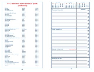 May 2012                      June 2012                           July 2012
          FY12 Selection Board Schedule (USN)                               S   M   T
                                                                                     1
                                                                                          W
                                                                                           2
                                                                                               T
                                                                                                3
                                                                                                    F
                                                                                                     4
                                                                                                          S
                                                                                                          5
                                                                                                              S   M   T    W    T    F
                                                                                                                                      1
                                                                                                                                           S
                                                                                                                                           2
                                                                                                                                                S
                                                                                                                                                1
                                                                                                                                                     M
                                                                                                                                                      2
                                                                                                                                                          T
                                                                                                                                                           3
                                                                                                                                                               W
                                                                                                                                                                4
                                                                                                                                                                    T
                                                                                                                                                                     5
                                                                                                                                                                          F
                                                                                                                                                                           6
                                                                                                                                                                                S
                                                                                                                                                                                7
                                                                            6   7    8     9   10   11   12   3   4    5    6    7    8    9    8     9   10   11   12    13   14
                       (continued)                                          13 14
                                                                            20 21
                                                                                    15
                                                                                    22
                                                                                          16
                                                                                          23
                                                                                               17
                                                                                               24
                                                                                                    18
                                                                                                    25
                                                                                                         19
                                                                                                         26
                                                                                                              10 11
                                                                                                              17 18
                                                                                                                      12
                                                                                                                      19
                                                                                                                           13
                                                                                                                           20
                                                                                                                                14
                                                                                                                                21
                                                                                                                                     15
                                                                                                                                     22
                                                                                                                                          16
                                                                                                                                          23
                                                                                                                                                15
                                                                                                                                                22
                                                                                                                                                     16
                                                                                                                                                     23
                                                                                                                                                          17
                                                                                                                                                          24
                                                                                                                                                               18
                                                                                                                                                               25
                                                                                                                                                                    19
                                                                                                                                                                    26
                                                                                                                                                                          20
                                                                                                                                                                          27
                                                                                                                                                                               21
                                                                                                                                                                               28
                                                                            27 28   29    30   31             24 25   26   27   28   29   30    29   30   31
Board Title                                       Sponsor      Convene
Active O-6 Staff                                  PERS 8       31-Jan-12                                                                                   Appointments
                                                                            Thursday 17 May 2012
Active O-5 Staff Continuation                     PERS 8       31-Jan-12   _____________________________________________________________       _________________________       0600
Law Education Program (LEP)                       PERS 4416    31-Jan-12   _____________________________________________________________       _________________________       0700
Naval Special Warfare CO/XO Screen                PERS 415     06-Feb-12   _____________________________________________________________       _________________________       0800
Active O-5 Line                                   PERS 8       07-Feb-12
                                                                           _____________________________________________________________       _________________________       0900
Active O-4 Continuation                           PERS 8       07-Feb-12
                                                                           _____________________________________________________________       _________________________       1000
Acquisition Corps (AC) #1                         PERS 444F    09-Feb-12
                                                                           _____________________________________________________________       _________________________       1100
Test Pilot #1                                     PERS 43      15-Feb-12
CNRC Career Recruiter Force (CRF)                 CNRC         16-Feb-12   _____________________________________________________________       _________________________       1200

Reserve O-6 Staff                                 PERS 8       22-Feb-12   _____________________________________________________________       _________________________       1300
FTS O-6 Staff                                     PERS 8       22-Feb-12   _____________________________________________________________       _________________________       1400
Reserve O-5 Staff                                 PERS 8       22-Feb-12   _____________________________________________________________       _________________________       1500
FTS O-5 Staff                                     PERS 8       22-Feb-12
                                                                           _____________________________________________________________       _________________________       1600
Reserve E-8/9                                     PERS 8       27-Feb-12
                                                                           _____________________________________________________________       _________________________       1700
FTS E-8/9                                         PERS 8       27-Feb-12
                                                                           _____________________________________________________________       _________________________       1800
Active/Reserve Aviation Commander Command         PERS 43      27-Feb-12
Advanced Education Voucher (AEV)                  MCPON/NETC   28-Feb-12    Friday 18 May 2012
Reserve O-5 Line                                  PERS 8       06-Mar-12   _____________________________________________________________       _________________________       0600
FTS O-5 Line                                      PERS 8       06-Mar-12   _____________________________________________________________       _________________________       0700
FTS Transfer/Redesignation #2                     PERS 92      13-Mar-12   _____________________________________________________________       _________________________       0800
Active O-5 Staff                                  PERS 8       20-Mar-12
                                                                           _____________________________________________________________       _________________________       0900
Active O-4 Staff Continuation                     PERS 8       20-Mar-12
                                                                           _____________________________________________________________       _________________________       1000
Active staff Senior Service College               PERS 8       20-Mar-12
                                                                           _____________________________________________________________       _________________________       1100
FY13 Chaplain Corps Ofﬁcer Career Status Board    BUPERS 31    22 Mar 12
Active AJAG                                       PERS 8       22-Mar-12   _____________________________________________________________       _________________________       1200

Active E-9                                        PERS 8       26-Mar-12   _____________________________________________________________       _________________________       1300
Reserve Aviation Command                          CNATRA       28-Mar-12   _____________________________________________________________       _________________________       1400
Active O-4 Line                                   PERS 8       03-Apr-12   _____________________________________________________________       _________________________       1500
Active O-3 Line Continuation                      PERS 8       03-Apr-12
                                                                           _____________________________________________________________       _________________________       1600
3rd Quarter Spot Promotion                        PERS 8       05-Apr-12
                                                                           _____________________________________________________________       _________________________       1700
3rd Quarter Special                               PERS 8       05-Apr-12
                                                                           _____________________________________________________________       _________________________       1800
Active E-8                                        PERS 8       16-Apr-12
NJROTC Ofﬁcer                                     NSTC         18-Apr-12    Saturday 19 May 2012                           Armed Forces Day
NJROTC Enlisted                                   NSTC         18-Apr-12   _____________________________________________________________       _________________________       0900
CVN Principal Asst                                PERS 42D1    23-Apr-12   _____________________________________________________________       _________________________       1100
CVN Asst Reactor Ofﬁcer                           PERS 42D1    23-Apr-12   _____________________________________________________________       _________________________       1300
Surface LT and LCDR Early Command Screen          PERS 41      23-Apr-12
                                                                           _____________________________________________________________       _________________________       1500
EDO ROSB                                          PERS 42D1    23-Apr-12
                                                                           _____________________________________________________________       _________________________       1700
Reserve O-4 Line                                  PERS 8       24-Apr-12
FTS O-4 Line                                      PERS 8       24-Apr-12
NASA Astronaut                                    PERS 45S     01-May-12    Sunday 20 May 2012
Active O-4 Staff                                  PERS 8       08-May-12   _____________________________________________________________       _________________________       0900
Active O-3 Staff Continuation                     PERS 8       08-May-12   _____________________________________________________________       _________________________       1100
Supply Corps Post Graduate Education Screen       PERS 4412    08-May-12   _____________________________________________________________       _________________________       1300
Active Staff Junior Service College               PERS 8       08-May-12
                                                                           _____________________________________________________________       _________________________       1500
Reserve E-7                                       PERS 8       14-May-12
                                                                           _____________________________________________________________       _________________________       1700



                                                                                                                                67
                                                 194
 