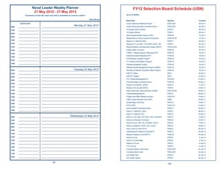 Naval Leader Weekly Planner                                                                     FY12 Selection Board Schedule (USN)
                        21 May 2012 - 27 May 2012
             “Conscience is that still, small voice that is sometimes too loud for comfort.”                  As of: 11/16/2011

                                                                                               ~Bert Murray
                                                                                                              Board Title                                      Sponsor      Convene
        Appointments                                                                                          Human Resources Milestone Screen                 PERS 4421    03-Oct-11
0600   ______________________
                                                                            Monday 21 May 2012
                                  _____________________________________________________________               Human Resources Major Command Screen             PERS 4421    03-Oct-11

0700   ______________________     _____________________________________________________________               1st Quarter Spot Promotion                       PERS 8       06-Oct-11
                                                                                                              1st Quarter Special                              PERS 8       06-Oct-11
0800   ______________________     _____________________________________________________________
                                                                                                              Navy Doctoral Studies Program (PHD)              PERS 44      13-Oct-11
0900   ______________________     _____________________________________________________________
                                                                                                              Medical Service Corps In-service Procurement     PERS 4415A   13-Oct-11
1000   ______________________     _____________________________________________________________
                                                                                                              Reserve O-7 Staff (SC/JAG)                       PERS 8       20-Oct-11
1100   ______________________     _____________________________________________________________               Reserve O-7 Line (URL, FTS, AEDO, INTEL, HR)     PERS 8       25-Oct-11
1200   ______________________     _____________________________________________________________               Medical Enlisted Commissioning Program (MECP)    PERS 4415A   26-Oct-11
1300   ______________________     _____________________________________________________________               Aviation Major Command                           PERS 43      24-Oct-11

1400   ______________________     _____________________________________________________________               CYBER - Federal Executive Fellowship (FEF)       PERS 44      19-Oct-11
                                                                                                              Federal Executive Fellowship (FEF)               PERS 44      19-Oct-11
1500   ______________________     _____________________________________________________________
                                                                                                              Pol-Mil Master’s Degree Program                  PERS 44      19-Oct-11
1600   ______________________     _____________________________________________________________
                                                                                                              A. S. Moreau Post Master’s Program               PERS 44      19-Oct-11
1800   ______________________     _____________________________________________________________
                                                                                                              Olmsted Scholarship Program                      PERS 44      19-Oct-11
                                                                                                              National Security Management Program (NSMP)      PERS 44      19-Oct-11
0600   ______________________                                        Tuesday 22 May 2012
                                  _____________________________________________________________               Secretary of Defense Corporate Fellows Program   PERS 44      19-Oct-11
0700   ______________________     _____________________________________________________________               NJROTC Ofﬁcer                                    NSTC         25-Oct-11

0800   ______________________     _____________________________________________________________               NJROTC Enlisted                                  NSTC         25-Oct-11
                                                                                                              FTS Transfer/Redesignation #1                    PERS 92      01-Nov-11
0900   ______________________     _____________________________________________________________
                                                                                                              Submarine Major Command Screen                   PERS 42      07-Nov-11
1000   ______________________     _____________________________________________________________
                                                                                                              Reserve O-8 Staff (SC, SHCE)                     PERS 8       31 Oct 11
1100   ______________________     _____________________________________________________________
                                                                                                              Reserve O-8 Line (URL/INTEL)                     PERS 8       01-Nov-11
1200   ______________________     _____________________________________________________________               Nurse Corps Duty Under Instruction (DUINS)       PERS 4415A   02-Nov-11
1300   ______________________     _____________________________________________________________               Transfer/Redesignation #1                        PERS 8       08-Nov-11
1400   ______________________     _____________________________________________________________               Foreign Area Ofﬁcer Milestone Screen             PERS 437     10-Nov-11

1500   ______________________     _____________________________________________________________               CNRC Career Recruiter Force (CRF)                CNRC         03-Nov-11
                                                                                                              Surface Major Command                            PERS 41      14-Nov-11
1600   ______________________     _____________________________________________________________
                                                                                                              EOD CO/XO                                        PERS 416     01-Dec-11
1700   ______________________     _____________________________________________________________
                                                                                                              Senior Enlisted Continuation Board               PERS 8       05-Dec-11
1800   ______________________     _____________________________________________________________
                                                                                                              Active O-7 Staff (CEC, MSC)                      PERS 8       06-Dec-11
                                                                                                              Active O-7 Staff (SC, MC)                        PERS 8       07-Dec-11
0600   ______________________                                    Wednesday 23 May 2012
                                  _____________________________________________________________               Active o-7 Line (URL, ED, INTEL, PAO, OCEANO)    PERS 8       12-Dec-11
0700   ______________________     _____________________________________________________________               Surface Commander Command                        PERS 41      12-Dec-11

0800   ______________________     _____________________________________________________________               Active O-8 Line (URL, ED, OCEANO, INTEL)         PERS 8       17-Nov-11
                                                                                                              Active O-8 Staff (SC, SHCE, CEC, DJAG)           PERS 8       18-Nov-11
0900   ______________________     _____________________________________________________________
                                                                                                              Active CWO to LDO/LTJG IP                        PERS 8       09-Jan-12
1000   ______________________     _____________________________________________________________
                                                                                                              Active/Reserve Enlisted to LDO/CWO IP            PERS 8       09-Jan-12
1100   ______________________     _____________________________________________________________
                                                                                                              Reserve Enlisted to LDO/CWO IP                   PERS 92      09-Jan-12
1200   ______________________     _____________________________________________________________               Active O-6 Line                                  PERS 8       11-Jan-12
1300   ______________________     _____________________________________________________________               Active O-5 Continuation                          PERS 8       11-Jan-12
1400   ______________________     _____________________________________________________________               Reserve O-6 Line                                 PERS 8       10-Jan-12

1500   ______________________     _____________________________________________________________               FTS O-6 Line                                     PERS 8       10-Jan-12
                                                                                                              Command Master Chief Screen                      PERS 40FF    24-Jan-12
1600   ______________________     _____________________________________________________________
                                                                                                              Command Senior Chief                             PERS 40FF    24-Jan-12
1700   ______________________     _____________________________________________________________
                                                                                                              2nd Quarter Spot                                 PERS 8       26-Jan-12
1800   ______________________     _____________________________________________________________
                                                                                                              2nd Quarter Special                              PERS 8       26-Jan-12

                                                 68
                                                                                                                                                               193
 