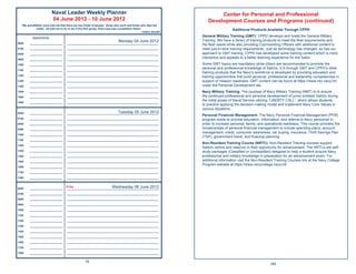 Naval Leader Weekly Planner                                                                     Center for Personal and Professional
                         04 June 2012 - 10 June 2012                                                                Development Courses and Programs (continued)
  “My grandfather once told me that there are two kinds of people: those who work and those who take the
            credit. He told me to try to be in the ﬁrst group; there was less competition there.”                                   Additional Products Available Through CPPD
                                                                                                ~Indira Gandhi

          Appointments
                                                                                                                 General Military Training (GMT): CPPD develops and hosts the General Military
                                                                             Monday 04 June 2012                 Training. We have a library of training products to meet the ﬂeet requirements and
0600    ______________________       _____________________________________________________________
                                                                                                                 the ﬂeet needs while also providing Commanding Ofﬁcers with additional content to
0700    ______________________       _____________________________________________________________               meet just-in-time training requirements. Just as technology has changed, so has our
0800    ______________________       _____________________________________________________________               approach to GMT training. CPPD has developed some training content which is more
0900    ______________________       _____________________________________________________________
                                                                                                                 interactive and appeals to a better learning experience for the Sailor.
1000    ______________________       _____________________________________________________________               Some GMT topics are mandatory while others are recommended to promote the
                                                                                                                 personal and professional knowledge of Sailors. It is through GMT and CPPD’s other
1100    ______________________       _____________________________________________________________
                                                                                                                 training products that the Navy’s workforce is developed by providing education and
1200    ______________________       _____________________________________________________________
                                                                                                                 training opportunities that build personal, professional and leadership competencies in
1300    ______________________       _____________________________________________________________               support of mission readiness. GMT content can be found at https://www.nko.navy.mil
1400    ______________________       _____________________________________________________________               under the Personal Development tab.
1500    ______________________       _____________________________________________________________               Navy Military Training: The purpose of Navy Military Training (NMT) is to ensure
1600    ______________________       _____________________________________________________________               the continued professional and personal development of junior enlisted Sailors during
                                                                                                                 the initial phase of Naval Service utilizing “LIBERTY CALL”, which allows students
1800    ______________________       _____________________________________________________________
                                                                                                                 to practice applying the decision-making model and implement Navy Core Values in
                                                                                                                 various situations.
0600    ______________________                                         Tuesday 05 June 2012
                                     _____________________________________________________________
                                                                                                                 Personal Financial Management: The Navy Personal Financial Management (PFM)
0700    ______________________       _____________________________________________________________               program exists to provide education, information, and referral to Navy personnel in
0800    ______________________       _____________________________________________________________               order to increase personal, family, and operational readiness. This course provides the
0900    ______________________       _____________________________________________________________               fundamentals of personal ﬁnancial management to include spending plans, account
                                                                                                                 management, credit, consumer awareness, car buying, insurance, Thrift Savings Plan
1000    ______________________       _____________________________________________________________
                                                                                                                 (TSP), government travel, and ﬁnancial planning.
1100    ______________________       _____________________________________________________________
                                                                                                                 Non-Resident Training Course (NRTC): Non-Resident Training courses support
1200    ______________________       _____________________________________________________________
                                                                                                                 Sailors (active and reserve) in their opportunity for advancement. The NRTCs are self-
1300    ______________________       _____________________________________________________________               study packages (Classiﬁed or Unclassiﬁed) designed to help a student acquire Navy
1400    ______________________       _____________________________________________________________               professional and military knowledge in preparation for an advancement exam. For
1500    ______________________       _____________________________________________________________               additional information visit the Non-Resident Training Courses link at the Navy College
                                                                                                                 Program website at https://www.navycollege.navy.mil
1600    ______________________       _____________________________________________________________

1700    ______________________       _____________________________________________________________

1800    ______________________       _____________________________________________________________



0600    ______________________
                                    D-Day                          Wednesday 06 June 2012
                                     _____________________________________________________________

0700    ______________________       _____________________________________________________________

0800    ______________________       _____________________________________________________________

0900    ______________________       _____________________________________________________________

1000    ______________________       _____________________________________________________________

1100    ______________________       _____________________________________________________________

1200    ______________________       _____________________________________________________________

1300    ______________________       _____________________________________________________________

1400    ______________________       _____________________________________________________________

1500    ______________________       _____________________________________________________________

1600    ______________________       _____________________________________________________________

1700    ______________________       _____________________________________________________________

1800    ______________________       _____________________________________________________________


                                                   76
                                                                                                                                                            185
 