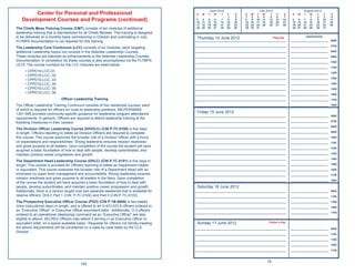 June 2012                          July 2012                         August 2012
        Center for Personal and Professional                                                 S   M   T    W    T    F     S   S    M    T    W     T    F     S    S   M   T     W    T       F     S
                                                                                                                     1    2   1     2    3    4     5    6    7                   1    2       3    4
   Development Courses and Programs (continued)                                              3   4
                                                                                             10 11
                                                                                                      5
                                                                                                     12
                                                                                                           6
                                                                                                          13
                                                                                                                7
                                                                                                               14
                                                                                                                     8
                                                                                                                    15
                                                                                                                          9
                                                                                                                         16
                                                                                                                              8
                                                                                                                              15
                                                                                                                                    9
                                                                                                                                   16
                                                                                                                                        10
                                                                                                                                        17
                                                                                                                                             11
                                                                                                                                             18
                                                                                                                                                   12
                                                                                                                                                   19
                                                                                                                                                        13
                                                                                                                                                        20
                                                                                                                                                             14
                                                                                                                                                             21
                                                                                                                                                                   5   6
                                                                                                                                                                   12 13
                                                                                                                                                                            7
                                                                                                                                                                           14
                                                                                                                                                                                  8
                                                                                                                                                                                 15
                                                                                                                                                                                       9
                                                                                                                                                                                      16
                                                                                                                                                                                              10
                                                                                                                                                                                              17
                                                                                                                                                                                                   11
                                                                                                                                                                                                   18
                                                                                             17 18   19   20   21   22   23   22   23   24   25    26   27   28    19 20   21    22   23      24   25
The Chiefs Mess Training Course (CMT) consists of ten modules of additional                  24 25   26   27   28   29   30   29   30   31                         26 27   28    29   30      31
leadership training that is standardized for all Chiefs Messes. This training is designed
to be delivered on a monthly basis commencing in October and culminating in July.                                                                                              Appointments
                                                                                             Thursday 14 June 2012                              Flag Day
FLTMPS documentation is not required for this training.                                     _____________________________________________________________         _________________________        0600

                                                                                            _____________________________________________________________         _________________________        0700
The Leadership Core Continuum (LCC) consists of six modules, each targeting
additional Leadership topics not covered in the Selectee Leadership Courses.                _____________________________________________________________         _________________________        0800
These modules are intended as enhancements to the Selectee Leadership Courses.              _____________________________________________________________         _________________________        0900
Documentation of completion for these courses is also accomplished via the FLTMPS           _____________________________________________________________         _________________________        1000
LECF. The course numbers for the LCC modules are listed below:
                                                                                            _____________________________________________________________         _________________________        1100
     • CPPD10-LCC-01                                                                        _____________________________________________________________         _________________________        1200
     • CPPD10-LCC- 02
                                                                                            _____________________________________________________________         _________________________        1300
     • CPPD10-LCC- 03
     • CPPD10-LCC- 04                                                                       _____________________________________________________________         _________________________        1400
     • CPPD10-LCC- 05                                                                       _____________________________________________________________         _________________________        1500
     • CPPD10-LCC- 06                                                                       _____________________________________________________________         _________________________        1600
                             Ofﬁcer Leadership Training                                     _____________________________________________________________         _________________________        1700

The Ofﬁcer Leadership Training Continuum consists of ﬁve residential courses, each          _____________________________________________________________         _________________________        1800
of which is required for ofﬁcers en route to leadership positions. MILPERSMAN
1301-906 provides community-speciﬁc guidance for leadership program attendance               Friday 15 June 2012
                                                                                            _____________________________________________________________         _________________________        0600
requirements. In general, Ofﬁcers are required to attend leadership training at the
                                                                                            _____________________________________________________________         _________________________        0700
following milestones in their careers:
                                                                                            _____________________________________________________________         _________________________        0800
The Division Ofﬁcer Leadership Course (DIVOLC) (CIN P-7C-0100) is ﬁve days
in length. Ofﬁcers reporting to billets as Division Ofﬁcers are required to complete        _____________________________________________________________         _________________________        0900

this course. This course examines the broader role of a Division Ofﬁcer with a focus        _____________________________________________________________         _________________________        1000
on expectations and responsibilities. Strong leadership ensures mission readiness           _____________________________________________________________         _________________________        1100
and gives purpose to all leaders. Upon completion of the course the student will have
                                                                                            _____________________________________________________________         _________________________        1200
acquired a basic foundation of how to deal with people, develop subordinates, and
maintain positive career progression and growth.                                            _____________________________________________________________         _________________________        1300

                                                                                            _____________________________________________________________         _________________________        1400
The Department Head Leadership Course (DHLC) (CIN P-7C-0101) is ﬁve days in
length. This course is provided for Ofﬁcers reporting to billets as Department Heads        _____________________________________________________________         _________________________        1500

or equivalent. This course examines the broader role of a Department Head with an           _____________________________________________________________         _________________________        1600
emphasis on upper level management and accountability. Strong leadership ensures            _____________________________________________________________         _________________________        1700
mission readiness and gives purpose to all leaders in the Navy. Upon completion
                                                                                            _____________________________________________________________         _________________________        1800
of the course the student will have acquired a basic foundation of how to deal with
people, develop subordinates, and maintain positive career progression and growth.           Saturday 16 June 2012
Additionally, there is a version taught over two separate weekends that is available for    _____________________________________________________________         _________________________        0900
reserve ofﬁcers; DHLC Part 1 (CIN P-7C-0102) and Part II (CIN P-7C-0103).                   _____________________________________________________________         _________________________        1100
The Prospective Executive Ofﬁcer Course (PXO) (CIN P-1B-0005) is two weeks                  _____________________________________________________________         _________________________        1300
(nine instructional days) in length, and is offered to all O-4/O-5/O-6 ofﬁcers ordered to   _____________________________________________________________         _________________________        1500
an “Executive Ofﬁcer” or Executive Ofﬁcer equivalent billet. Additionally, O-3 ofﬁcers
                                                                                            _____________________________________________________________         _________________________        1700
ordered to an operational (deploying) command as an “Executive Ofﬁcer” are also
eligible to attend. SELRES Ofﬁcers may attend if serving in an Executive Ofﬁcer or
equivalent billet, on a space-available basis. Requests for ofﬁcers not strictly meeting     Sunday 17 June 2012                                   Father’s Day
the above requirements will be considered on a case-by-case basis by the CLS                _____________________________________________________________         _________________________        0900
Director.
                                                                                            _____________________________________________________________         _________________________        1100

                                                                                            _____________________________________________________________         _________________________        1300

                                                                                            _____________________________________________________________         _________________________        1500

                                                                                            _____________________________________________________________         _________________________        1700



                                                                                                                                                  79
                                          182
 