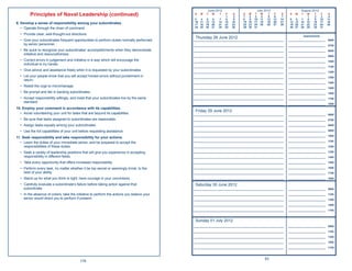 June 2012                          July 2012                         August 2012
         Principles of Naval Leadership (continued)                                          S   M   T    W    T    F
                                                                                                                     1
                                                                                                                          S
                                                                                                                          2
                                                                                                                              S
                                                                                                                              1
                                                                                                                                   M
                                                                                                                                    2
                                                                                                                                        T
                                                                                                                                         3
                                                                                                                                             W
                                                                                                                                              4
                                                                                                                                                   T
                                                                                                                                                    5
                                                                                                                                                        F
                                                                                                                                                         6
                                                                                                                                                              S
                                                                                                                                                              7
                                                                                                                                                                   S   M   T     W
                                                                                                                                                                                  1
                                                                                                                                                                                      T
                                                                                                                                                                                       2
                                                                                                                                                                                              F
                                                                                                                                                                                               3
                                                                                                                                                                                                    S
                                                                                                                                                                                                    4
                                                                                             3   4    5    6    7    8    9   8     9   10   11    12   13   14    5   6    7     8    9      10   11
                                                                                             10 11   12   13   14   15   16   15   16   17   18    19   20   21    12 13   14    15   16      17   18
9. Develop a sense of responsibility among your subordinates.                                17 18   19   20   21   22   23   22   23   24   25    26   27   28    19 20   21    22   23      24   25
   • Operate through the chain of command.                                                   24 25   26   27   28   29   30   29   30   31                         26 27   28    29   30      31

  • Provide clear, well-thought-out directions.                                                                                                                                Appointments
                                                                                             Thursday 28 June 2012
  • Give your subordinates frequent opportunities to perform duties normally performed      _____________________________________________________________         _________________________        0600
    by senior personnel.                                                                    _____________________________________________________________         _________________________        0700
  • Be quick to recognize your subordinates’ accomplishments when they demonstrate          _____________________________________________________________         _________________________        0800
    initiative and resourcefulness.
                                                                                            _____________________________________________________________         _________________________        0900
  • Correct errors in judgement and initiative in a way which will encourage the            _____________________________________________________________         _________________________        1000
    individual to try harder.
                                                                                            _____________________________________________________________         _________________________        1100
  • Give advice and assistance freely when it is requested by your subordinates.
                                                                                            _____________________________________________________________         _________________________        1200
  • Let your people know that you will accept honest errors without punishment in           _____________________________________________________________         _________________________        1300
    return.
                                                                                            _____________________________________________________________         _________________________        1400
  • Resist the urge to micromanage.
                                                                                            _____________________________________________________________         _________________________        1500
  • Be prompt and fair in backing subordinates.                                             _____________________________________________________________         _________________________        1600
  • Accept responsibility willingly, and insist that your subordinates live by the same     _____________________________________________________________         _________________________        1700
    standard.
                                                                                            _____________________________________________________________         _________________________        1800
10. Employ your command in accordance with its capabilities.
                                                                                             Friday 29 June 2012
  • Avoid volunteering your unit for tasks that are beyond its capabilities.                _____________________________________________________________         _________________________        0600
  • Be sure that tasks assigned to subordinates are reasonable.                             _____________________________________________________________         _________________________        0700

  • Assign tasks equally among your subordinates.                                           _____________________________________________________________         _________________________        0800

  • Use the full capabilities of your unit before requesting assistance.                    _____________________________________________________________         _________________________        0900

                                                                                            _____________________________________________________________         _________________________        1000
11. Seek responsibility and take responsibility for your actions.
                                                                                            _____________________________________________________________         _________________________        1100
  • Learn the duties of your immediate senior, and be prepared to accept the
     responsibilities of these duties.                                                      _____________________________________________________________         _________________________        1200

  • Seek a variety of leadership positions that will give you experience in accepting       _____________________________________________________________         _________________________        1300
    responsibility in different ﬁelds.                                                      _____________________________________________________________         _________________________        1400

  • Take every opportunity that offers increased responsibility.                            _____________________________________________________________         _________________________        1500

  • Perform every task, no matter whether it be top secret or seemingly trivial, to the     _____________________________________________________________         _________________________        1600
    best of your ability.                                                                   _____________________________________________________________         _________________________        1700

  • Stand up for what you think is right; have courage in your convictions.                 _____________________________________________________________         _________________________        1800

  • Carefully evaluate a subordinate’s failure before taking action against that             Saturday 30 June 2012
    subordinate.                                                                            _____________________________________________________________         _________________________        0900

  • In the absence of orders, take the initiative to perform the actions you believe your   _____________________________________________________________         _________________________        1100
    senior would direct you to perform if present.                                          _____________________________________________________________         _________________________        1300

                                                                                            _____________________________________________________________         _________________________        1500

                                                                                            _____________________________________________________________         _________________________        1700


                                                                                             Sunday 01 July 2012
                                                                                            _____________________________________________________________         _________________________        0900

                                                                                            _____________________________________________________________         _________________________        1100

                                                                                            _____________________________________________________________         _________________________        1300

                                                                                            _____________________________________________________________         _________________________        1500

                                                                                            _____________________________________________________________         _________________________        1700



                                                                                                                                                  83
                                          178
 