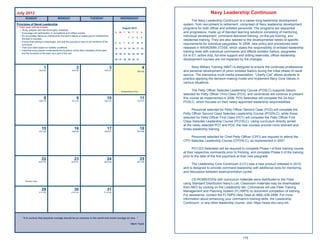 July 2012                                                                                                                                                     Navy Leadership Continuum
         SUNDAY                            MONDAY                           TUESDAY                         WEDNESDAY
                                                                                                                                                  The Navy Leadership Continuum is a career-long leadership development
Principles of Naval Leadership                                                                                                             system, from recruitment to retirement, comprised of Navy leadership development
7. Train your unit as a team.                                                                                    August 2012               programs for both ofﬁcer and enlisted personnel. The programs are sequential
   • Study, prepare and train thoroughly, endlessly.
   • Encourage unit participation in recreational and military events.                                 S    M     T    W    T    F    S    and progressive, made up of blended learning solutions consisting of mentoring,
   • Do not publicly blame an individual for the team’s failure or praise just an individual for
                                                                                                                       1    2    3    4
                                                                                                                                           individual development, command-delivered training, on-the-job training, and
     the team’s success.
                                                                                                                                           residential training. They are also tailored to the developmental needs of speciﬁc
   • Ensure that training is meaningful, and that the purpose is clear to all members of the
     command.
                                                                                                       5    6     7    8    9    10   11
                                                                                                                                           requirements for individual paygrades. In 2008, new policy and procedures were
   • Train your team based on realistic conditions.                                                    12   13    14   15   16   17   18   released in NAVADMIN 272/08, which states the responsibility of enlisted leadership
   • Insist that every person understands the functions of the other members of the team,
                                                                                                                                           training rests with individual commands and affects enlisted Sailors, paygrades
     and the functions of the team as a part of the unit.                                              19   20    21   22   23   24   25
                                                                                                                                           E4 to E7, active duty, full-time support and drilling reservists; ofﬁcer leadership
                                                                                                       26   27    28   29   30   31        development courses are not impacted by the changes.

                             1                                2                                    3                                   4         Navy Military Training (NMT) is designed to ensure the continued professional
                         183/183                         184/182                           185/181                               186/180   and personal development of junior enlisted Sailors during the initial phase of naval
                                                                                                                                           service. The interactive multi-media presentation, “Liberty Call” allows students to
                                                                                                                                           practice applying the decision-making model and implement Navy Core Values in
                                                                                                                                           various situations.

                                                                                                                Independence Day                 The Petty Ofﬁcer Selectee Leadership Course (POSLC) supports Sailors
                                                                                                                                           selected for Petty Ofﬁcer Third Class (PO3), and commands will continue to present
                             8                                9                               10                                      11   this course as implemented in 2006. PO3 Selectees will complete the 24-hour
                         190/176                         191/175                           192/174                               193/173
                                                                                                                                           POSLC, which focuses on their newly appointed leadership responsibilities.

                                                                                                                                                 Personnel selected for Petty Ofﬁcer Second Class (PO2) will complete the
                                                                                                                                           Petty Ofﬁcer Second Class Selectee Leadership Course (PO2SLC), while those
                                                                                                                                           selected for Petty Ofﬁcer First Class (PO1) will complete the Petty Ofﬁcer First
                                                                                                                                           Class Selectee Leadership Course (PO1SLC). Using curriculum directly aimed
                                                                                                                                           at the newly selected PO1 and PO2, the new courses provide more relevant and
                           15                               16                                17                                      18   timely leadership training.
                         197/169                         198/168                           199/167                               200/166

                                                                                                                                               Personnel selected for Chief Petty Ofﬁcer (CPO) are required to attend the
                                                                                                                                           CPO Selectee Leadership Course (CPOSLC), as implemented in 2007.

                                                                                                                                                  PO1/2/3 Selectees will be required to complete Phase I of their training course
                                                                                                                                           at their respective commands prior to frocking, and complete Phase II of the training
                                                                                                                                           prior to the date of the ﬁrst paycheck at their new paygrade.
                           22                               23                                24                                      25
                         204/162                         205/161                           206/160                               207/159
                                                                                                                                                 The Leadership Core Continuum (LCC) was a new product released in 2010,
                                                                                                                                           and is designed to provide command leadership with additional tools for mentoring
                                                                                                                                           and discussion between exam/promotion cycles.

         Parents’ Dayr
                                                                                                                                                 CD-ROMS/DVDs with curriculum materials were distributed to the Fleet
                                                                                                                                           using Standard Distribution Navy’s List. Classroom materials may be downloaded
                                                                                                                                           from NKO by clicking on the Leadership tab. Commands will use Fleet Training
                           29                               30                                31                                           Management and Planning System (FLTMPS) to document completion of training.
                         211/155                         212/154                           213/153
                                                                                                                                           For assistance, contact the FLTMPS Help Desk at (866) 438-2898. For more
                                                                                                                                           information about enhancing your command’s training skills, the Leadership
                                                                                                                                           Continuum, or any other leadership course, visit: https://wwa.nko.navy.mil.



      “It is curious that physical courage should be so common in the world and moral courage so rare. “

                                                                                                                           ~Mark Twain




                                                                                                                                                                                     175
 